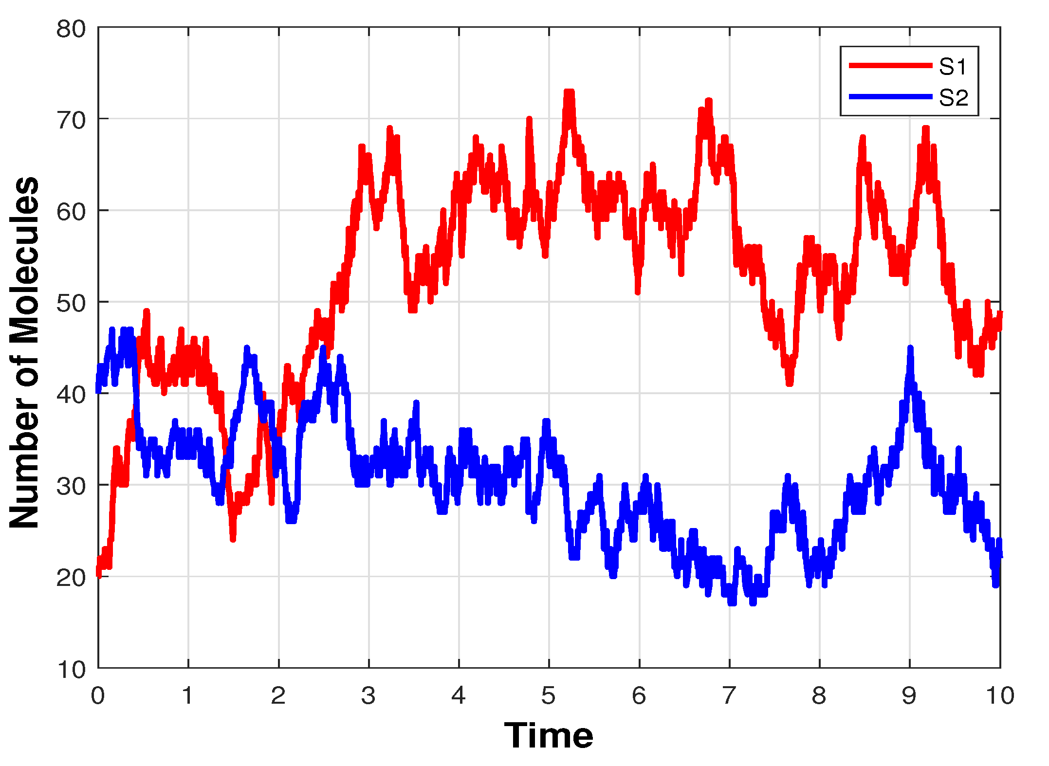 Entropy 25 01168 g001