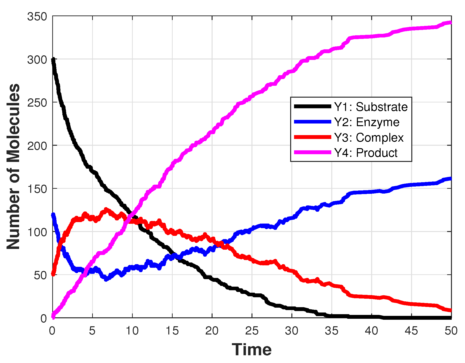 Entropy 25 01168 g002