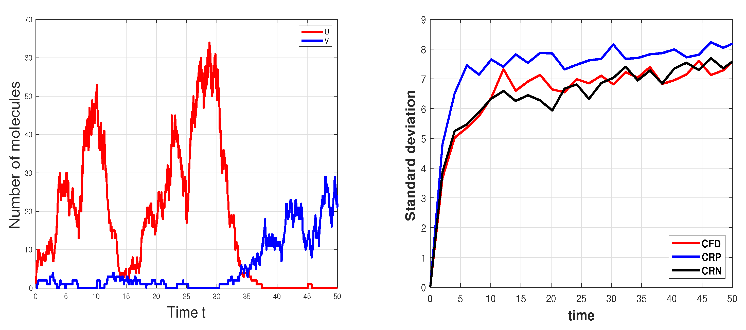 Entropy 25 01168 g003