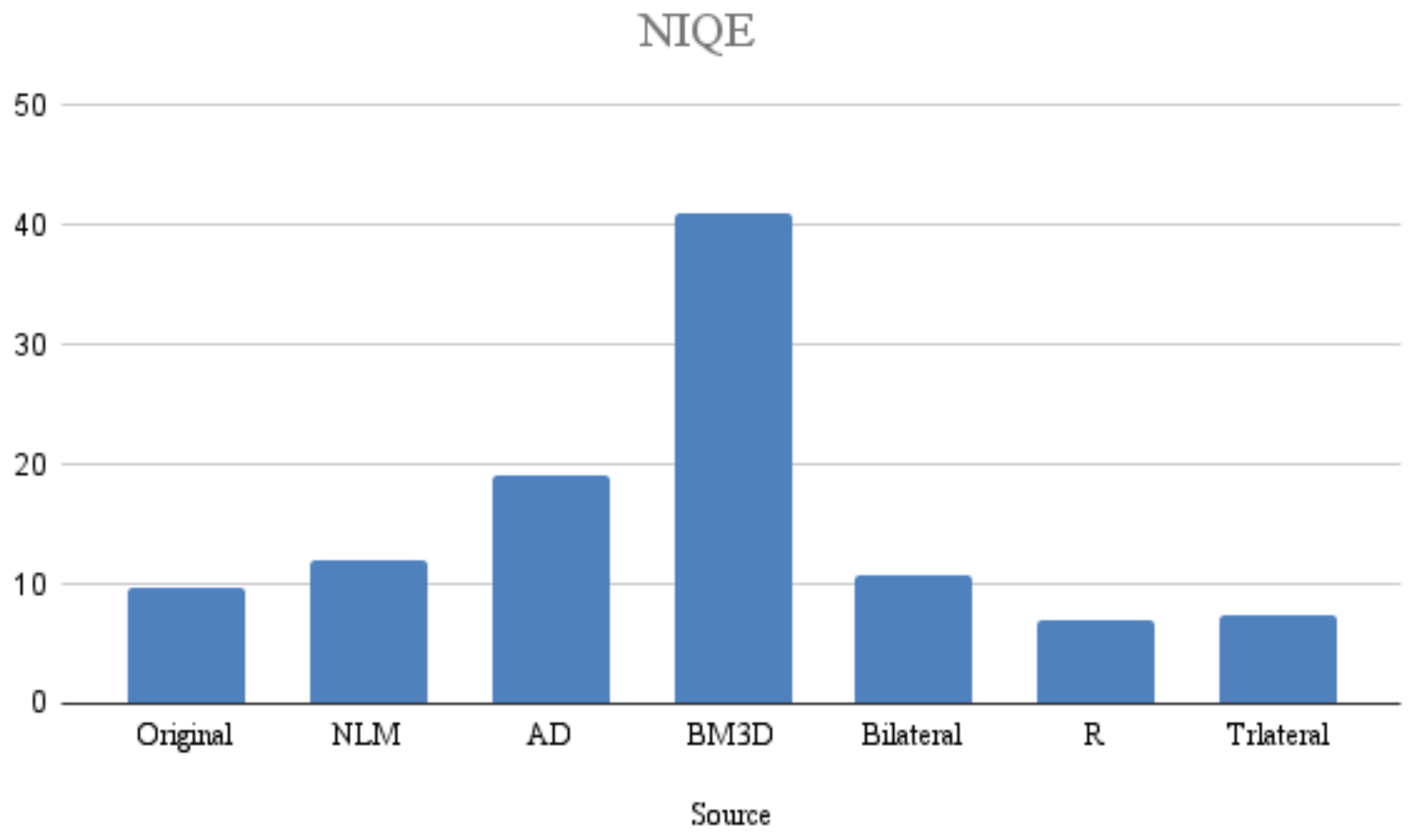 Entropy 25 01176 g010 Entropy 25 01176 g010