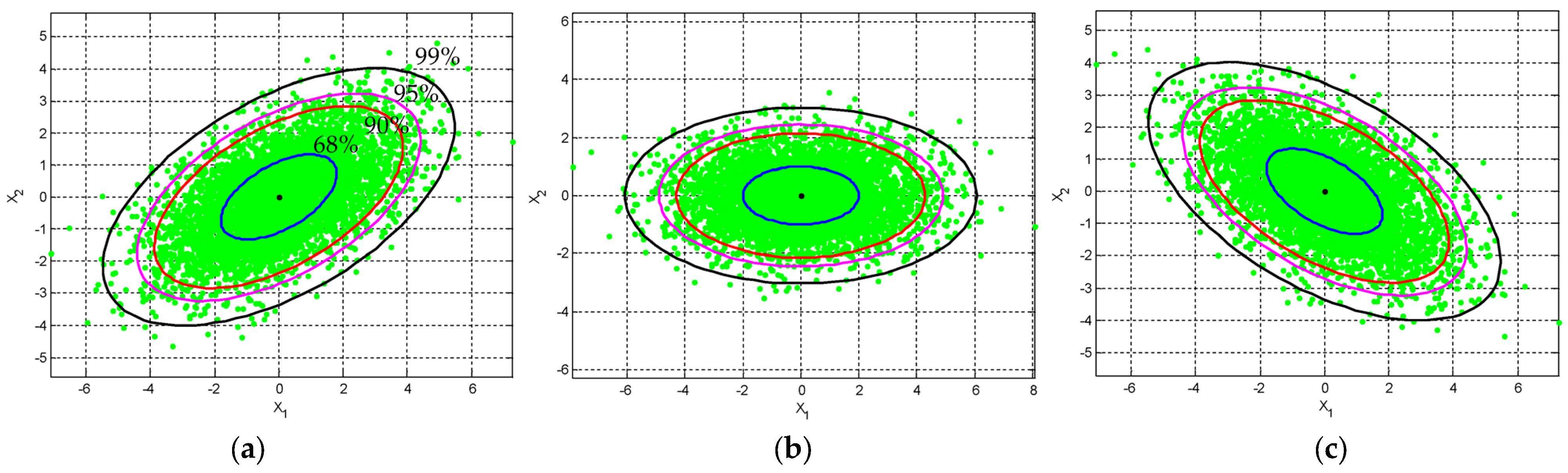 Entropy 25 01177 g002 Entropy 25 01177 g002