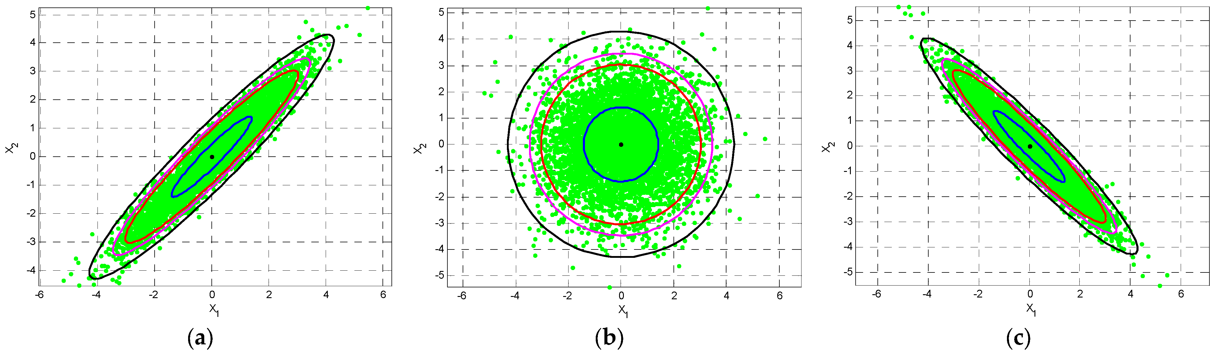 Entropy 25 01177 g003 Entropy 25 01177 g003