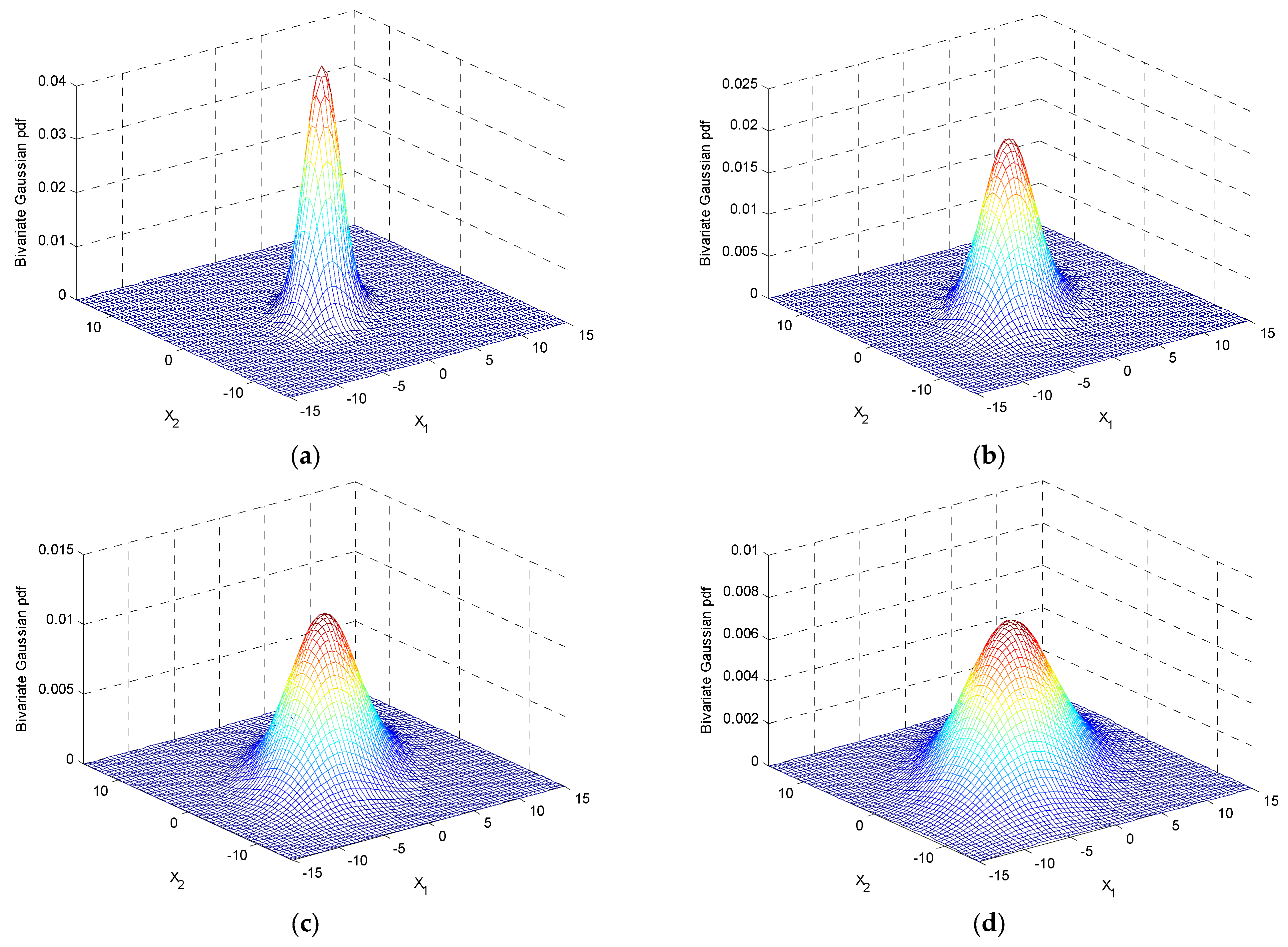 Entropy 25 01177 g004 Entropy 25 01177 g004