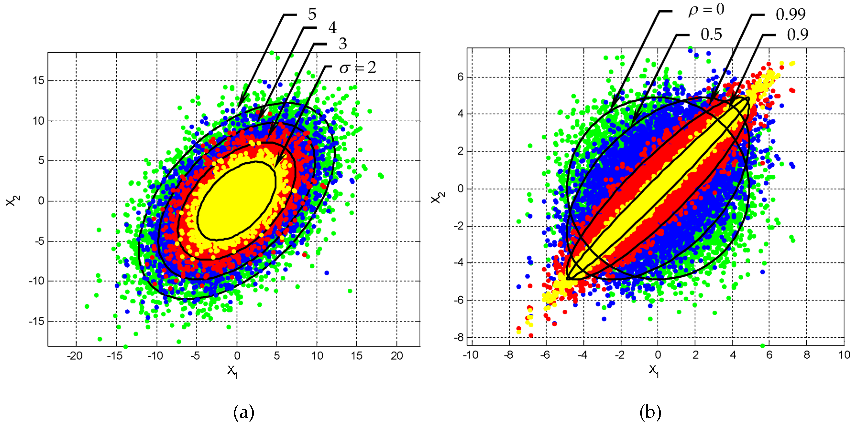 Entropy 25 01177 g005 Entropy 25 01177 g005