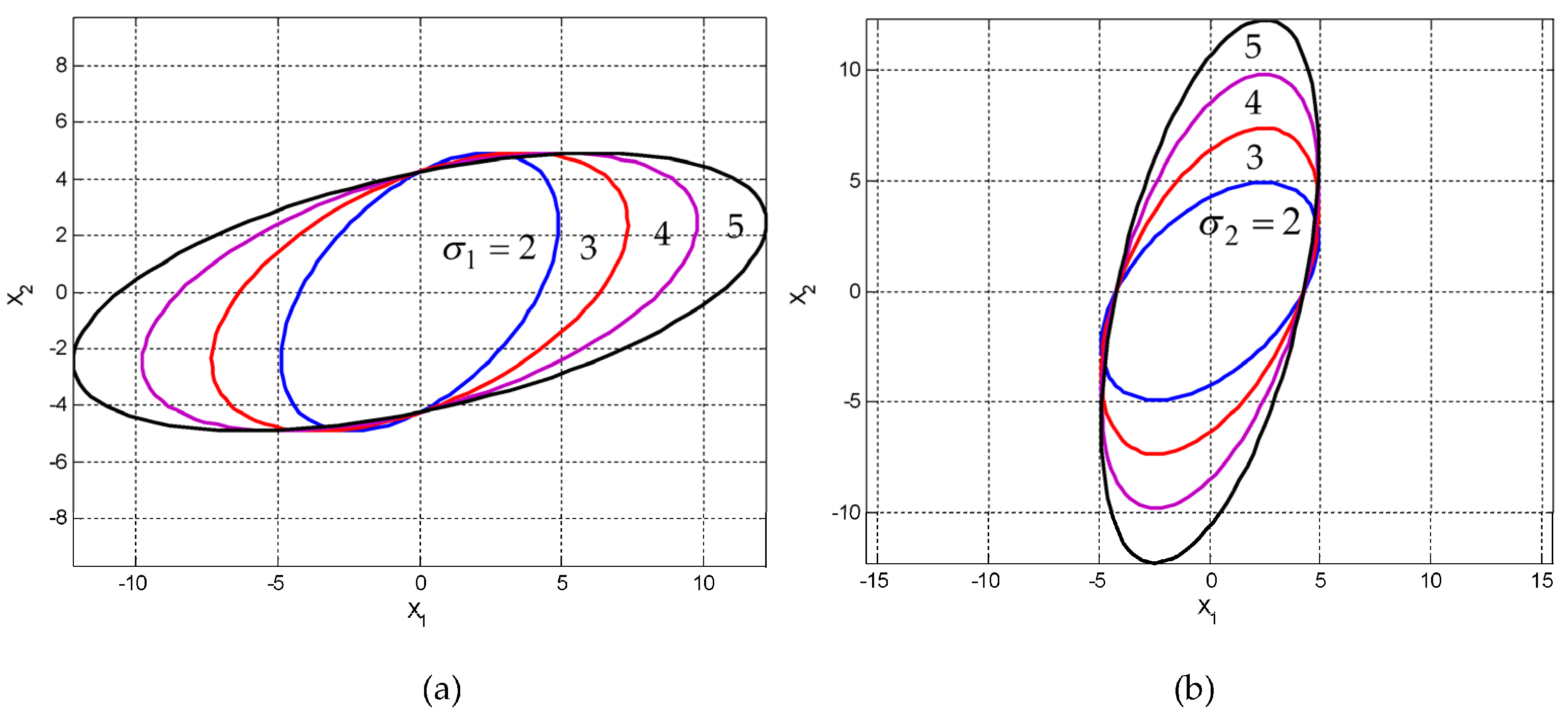 Entropy 25 01177 g007 Entropy 25 01177 g007