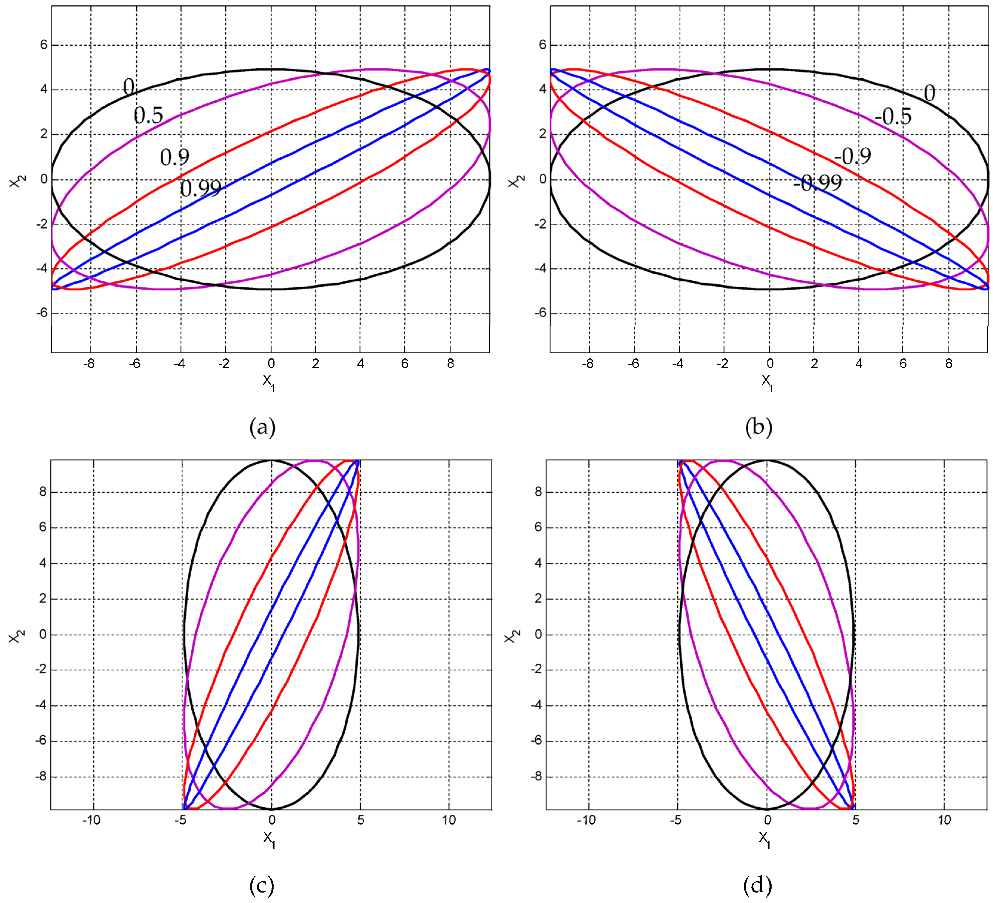 Entropy 25 01177 g009 Entropy 25 01177 g009