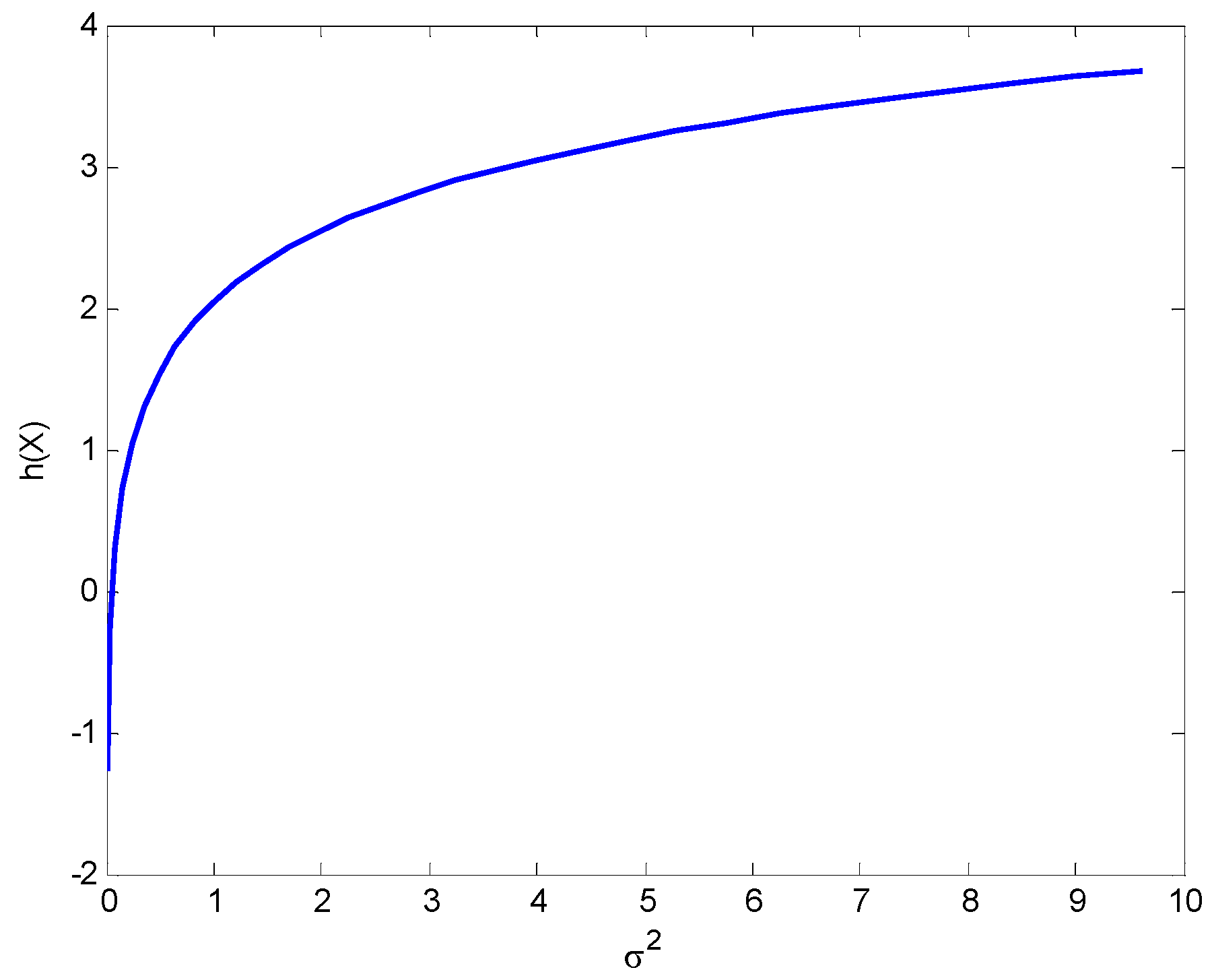 Entropy 25 01177 g011 Entropy 25 01177 g011