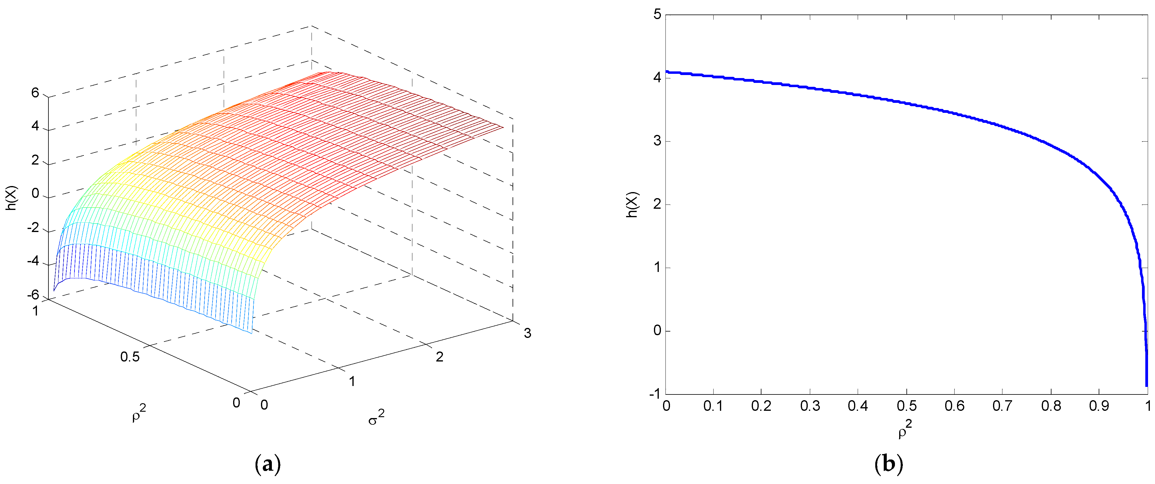 Entropy 25 01177 g012 Entropy 25 01177 g012