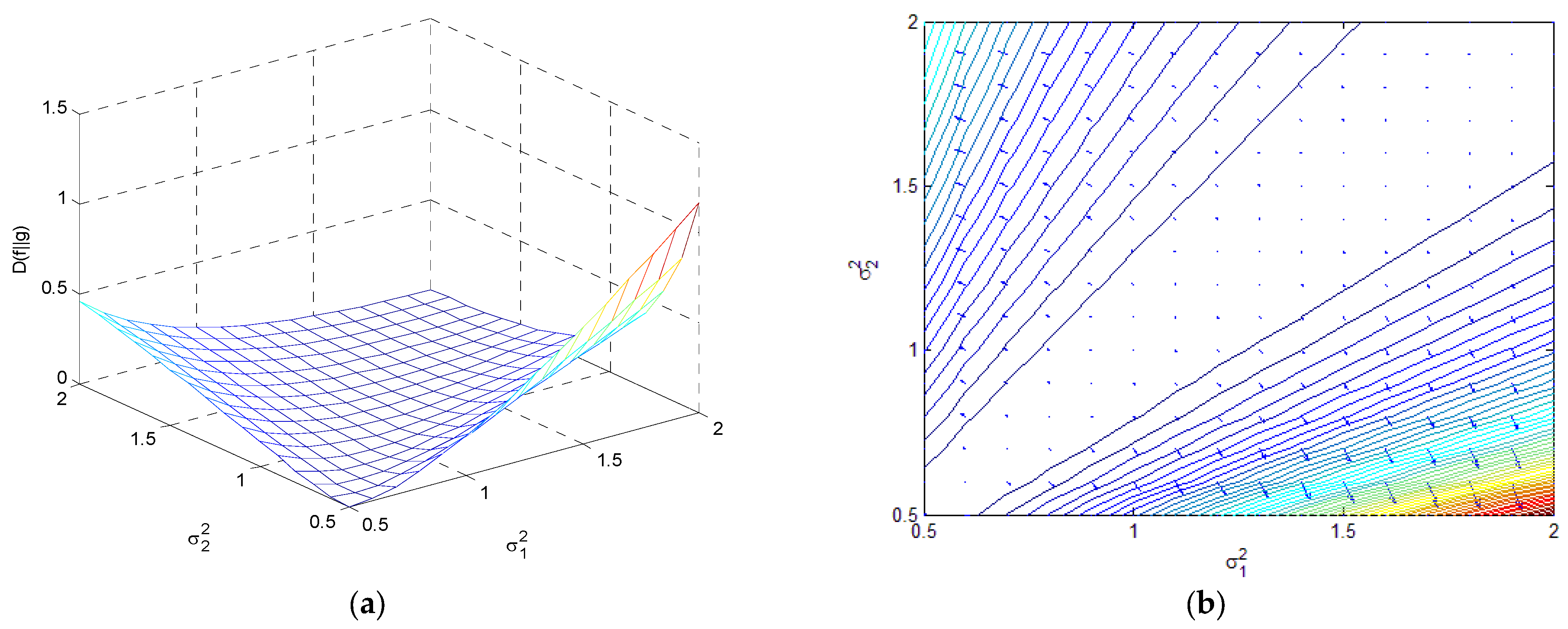 Entropy 25 01177 g015 Entropy 25 01177 g015
