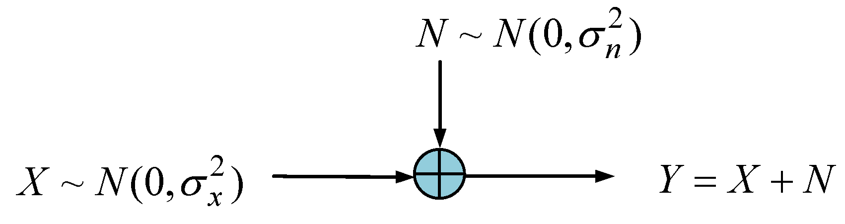 Entropy 25 01177 g018 Entropy 25 01177 g018