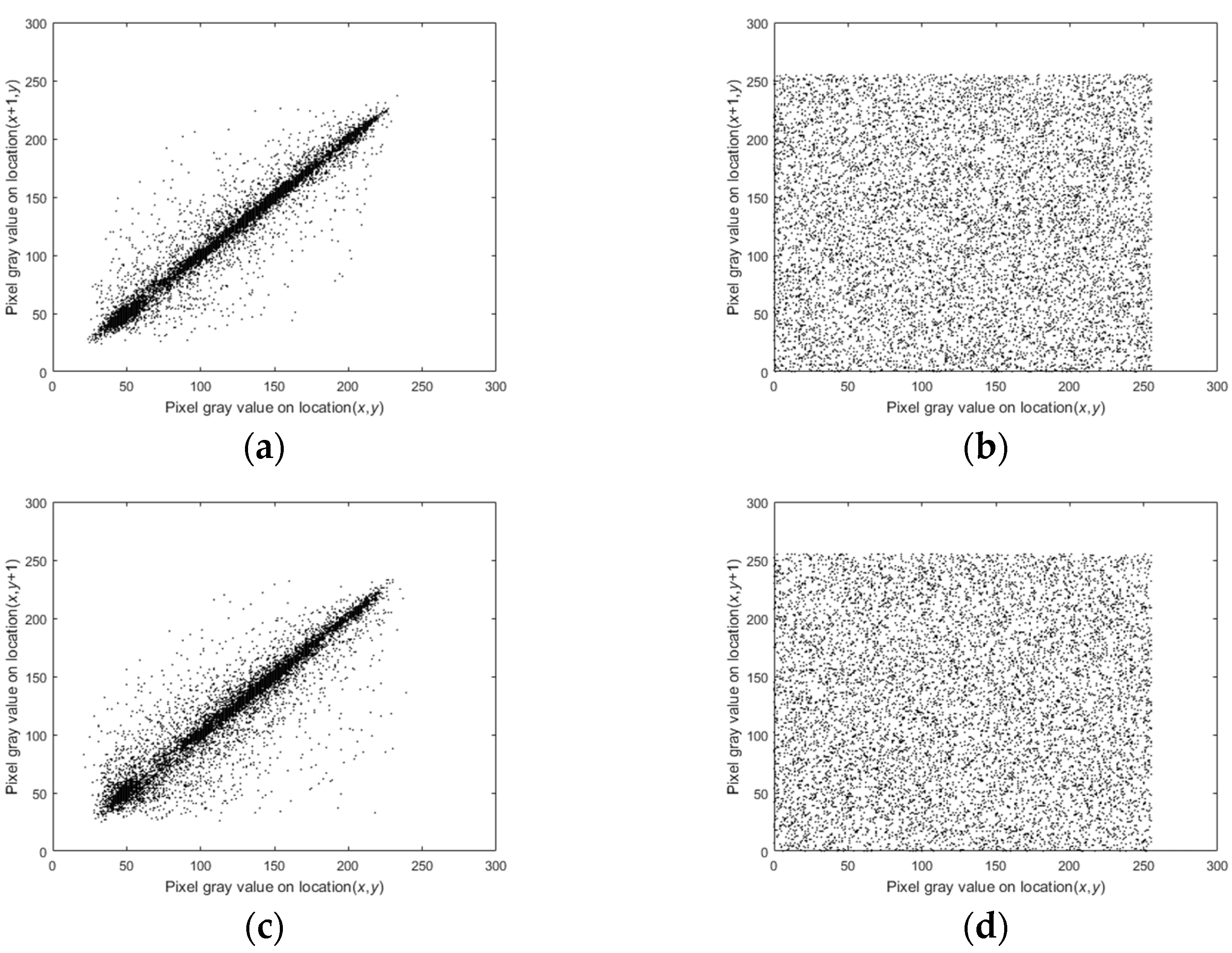 Entropy 25 01178 g015a