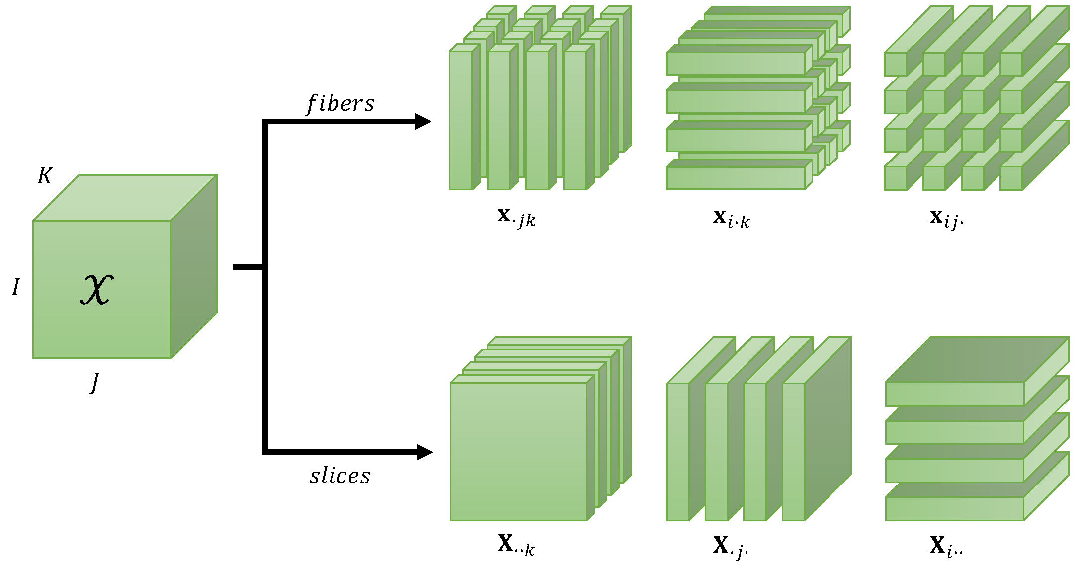 Entropy 25 01181 g001 Entropy 25 01181 g001
