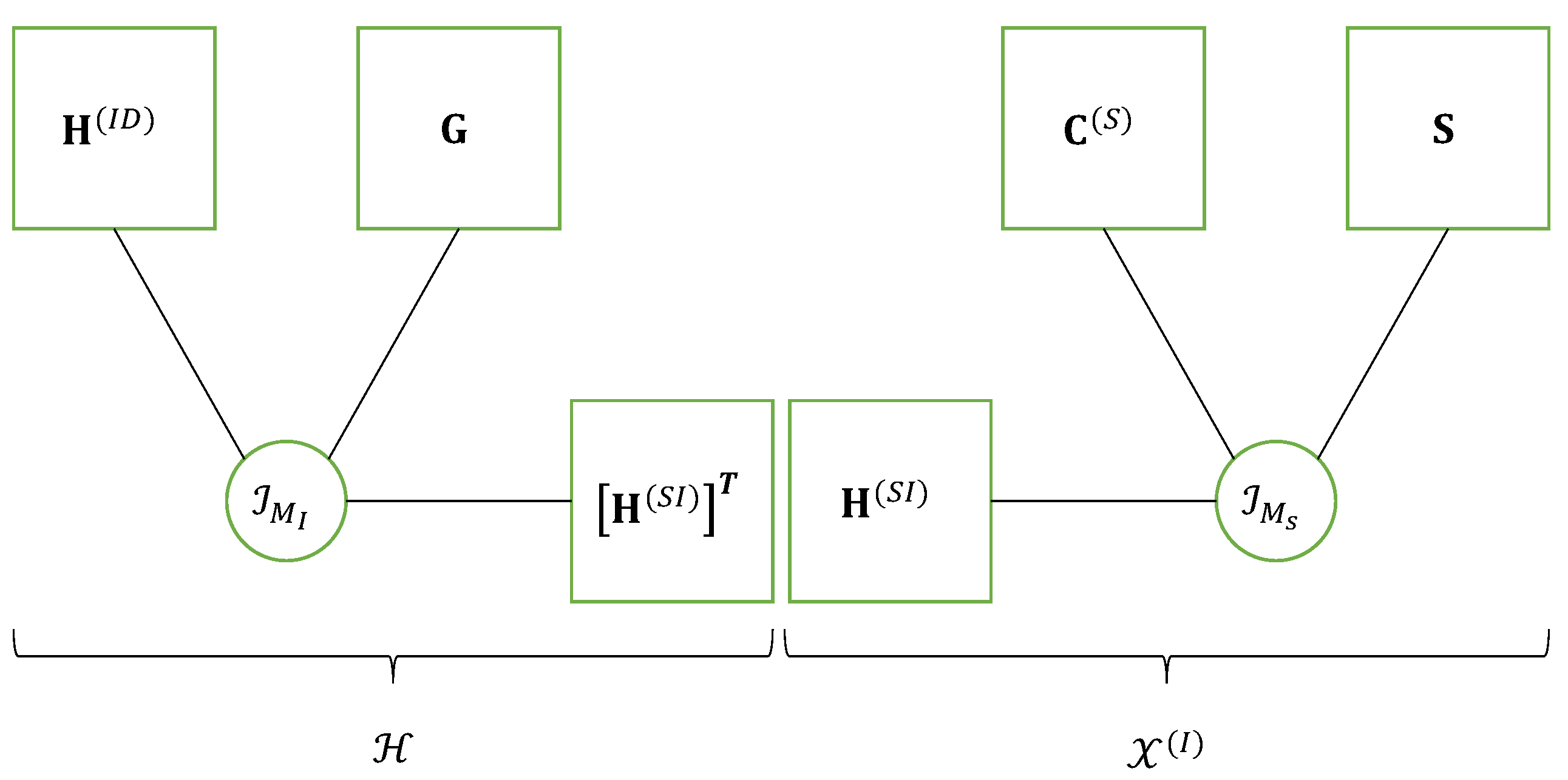 Entropy 25 01181 g010 Entropy 25 01181 g010