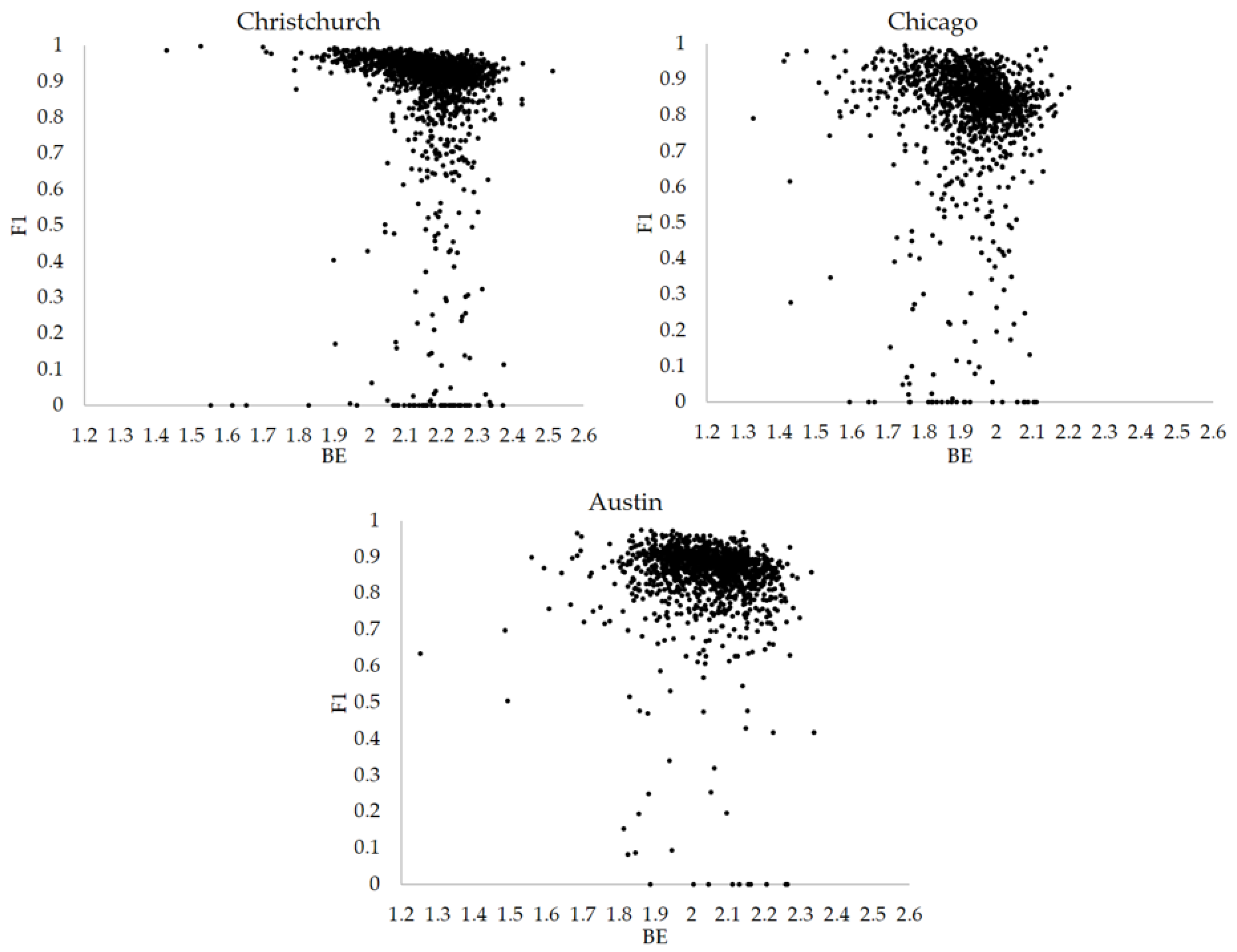 Entropy 25 01182 g009