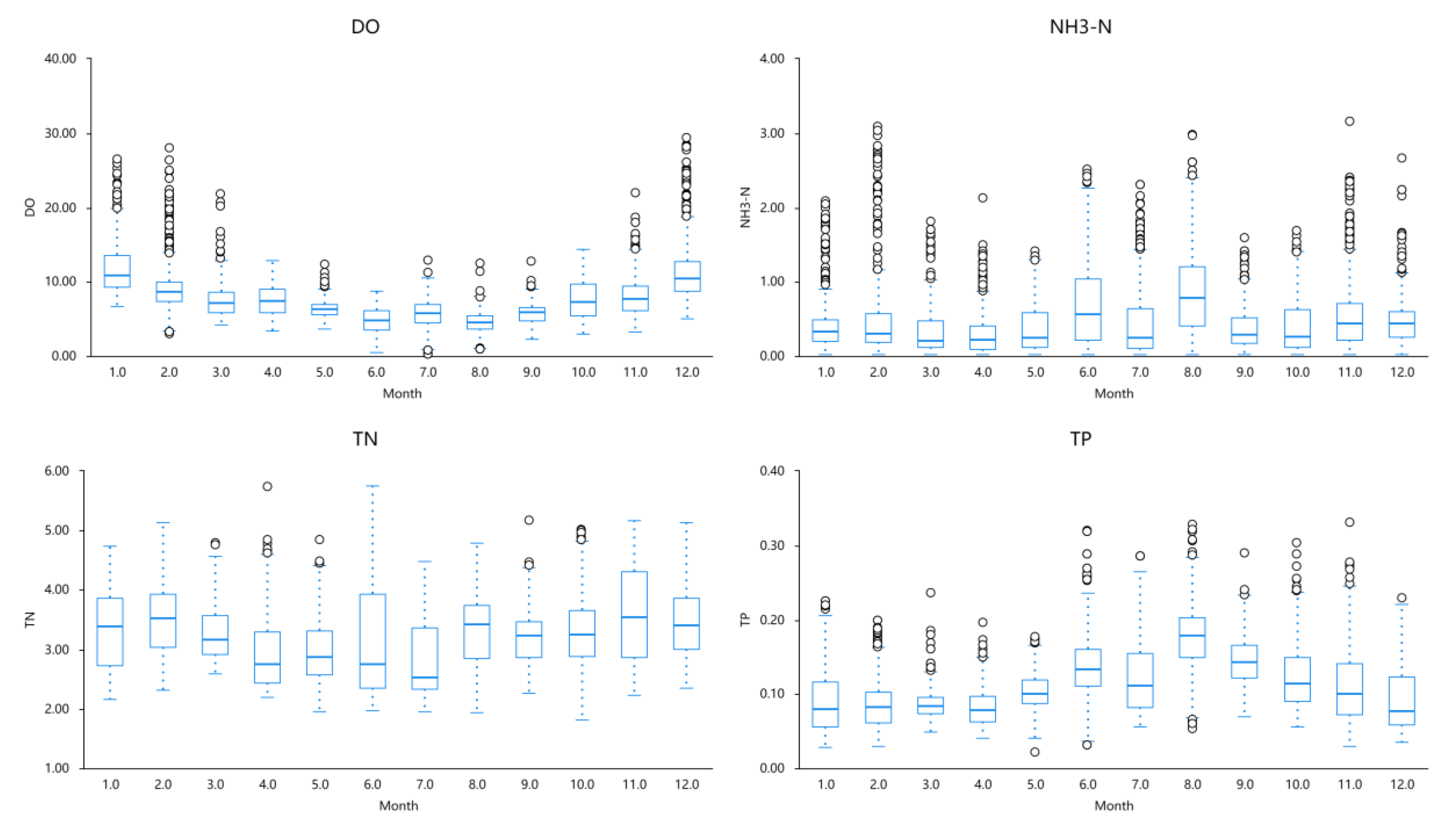 Entropy 25 01186 g004