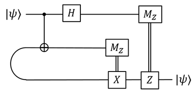 Entropy 25 01187 i003