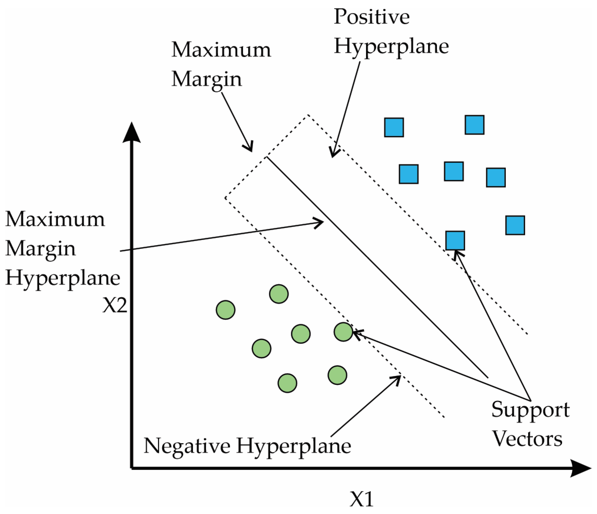 Entropy 25 01188 g003
