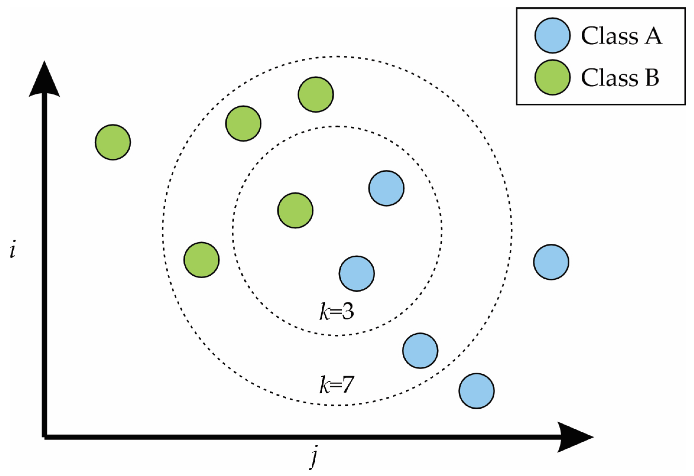 Entropy 25 01188 g004