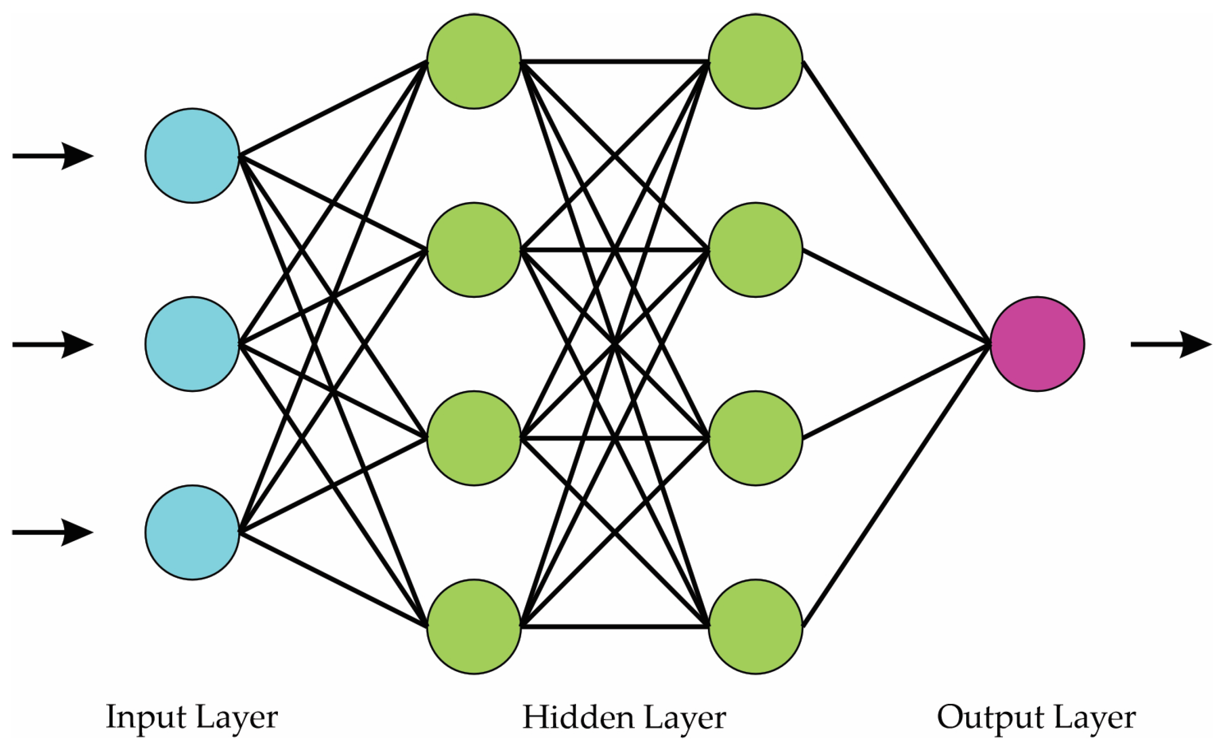 Entropy 25 01188 g005