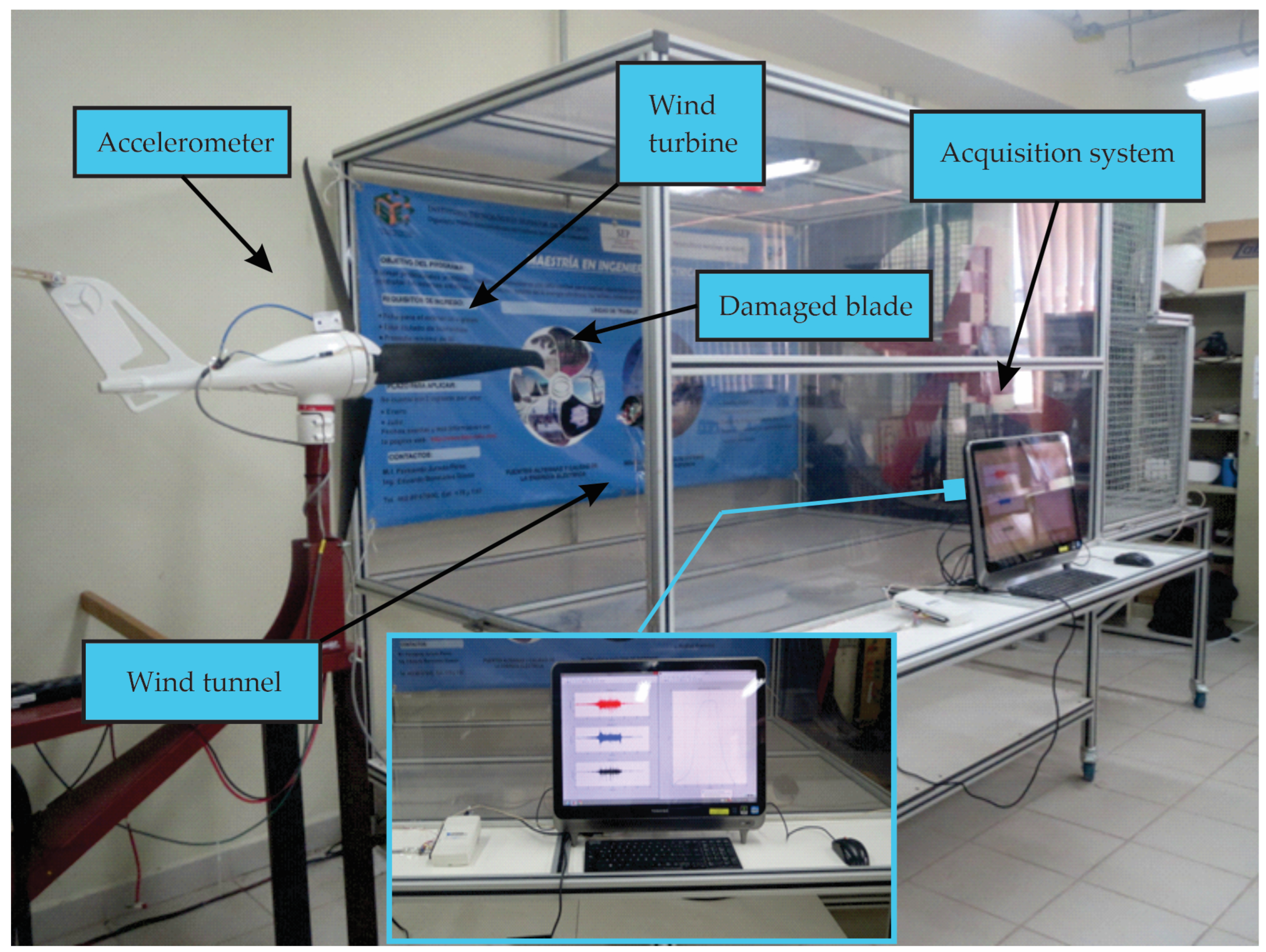 Entropy 25 01188 g007