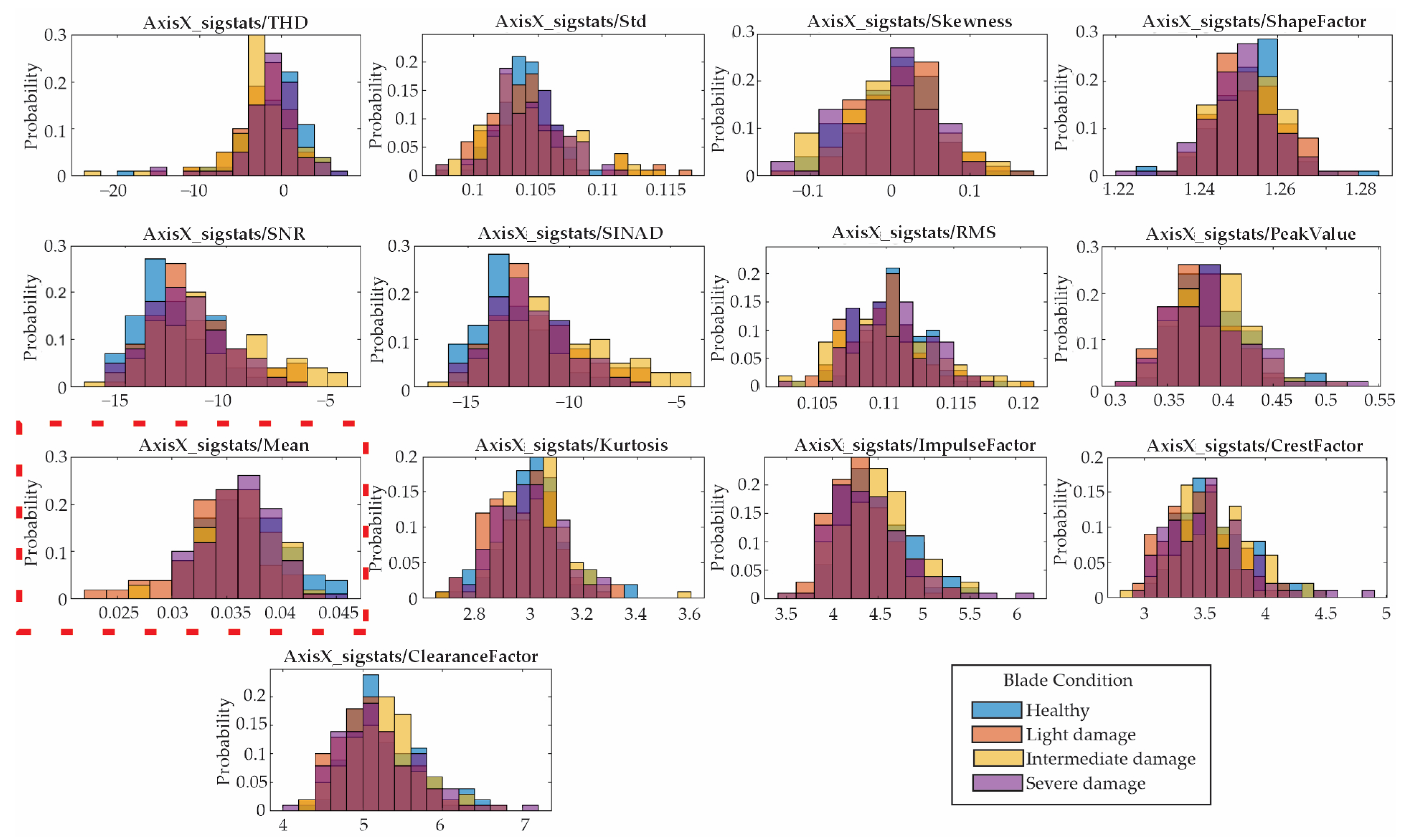 Entropy 25 01188 g012