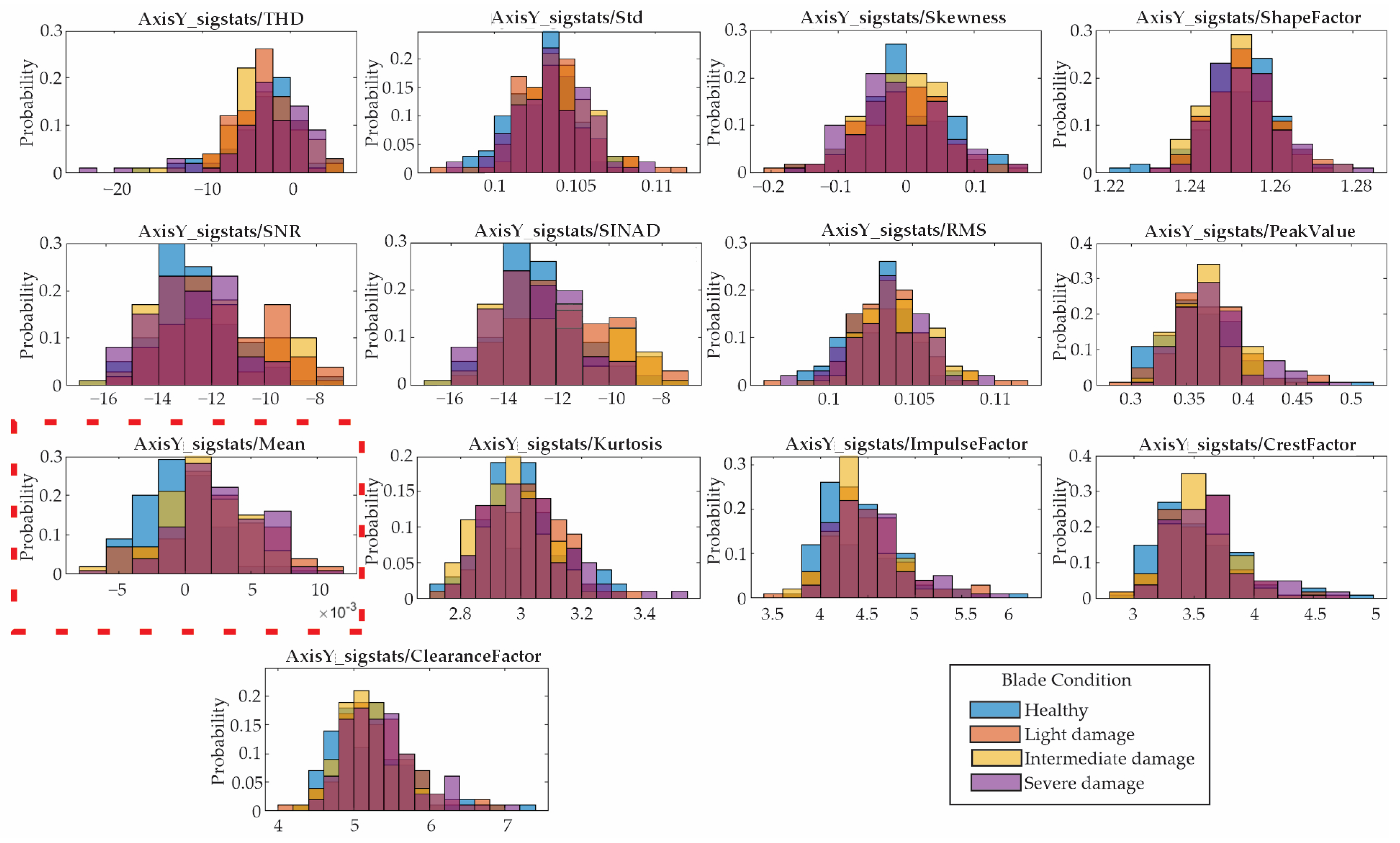 Entropy 25 01188 g013