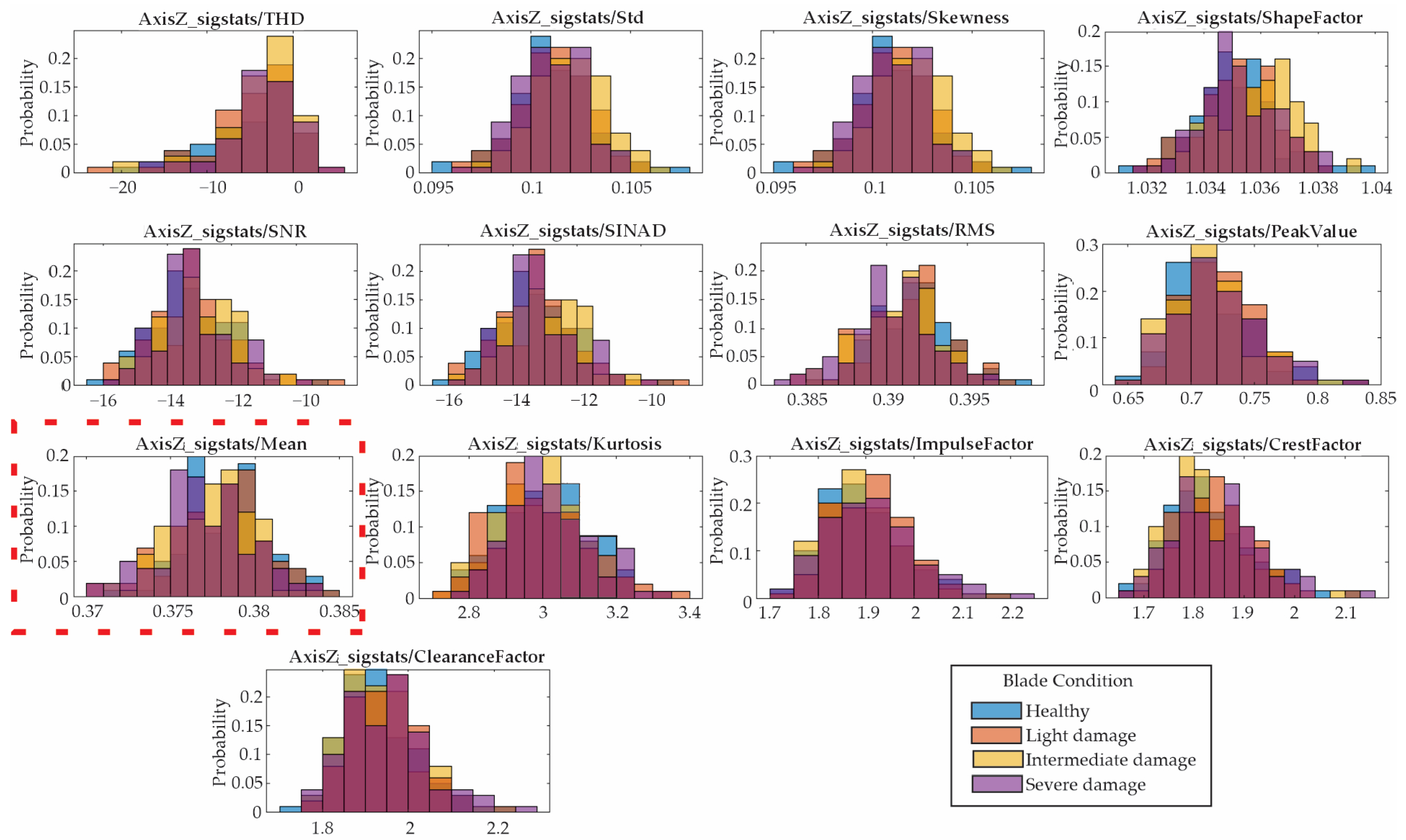 Entropy 25 01188 g014