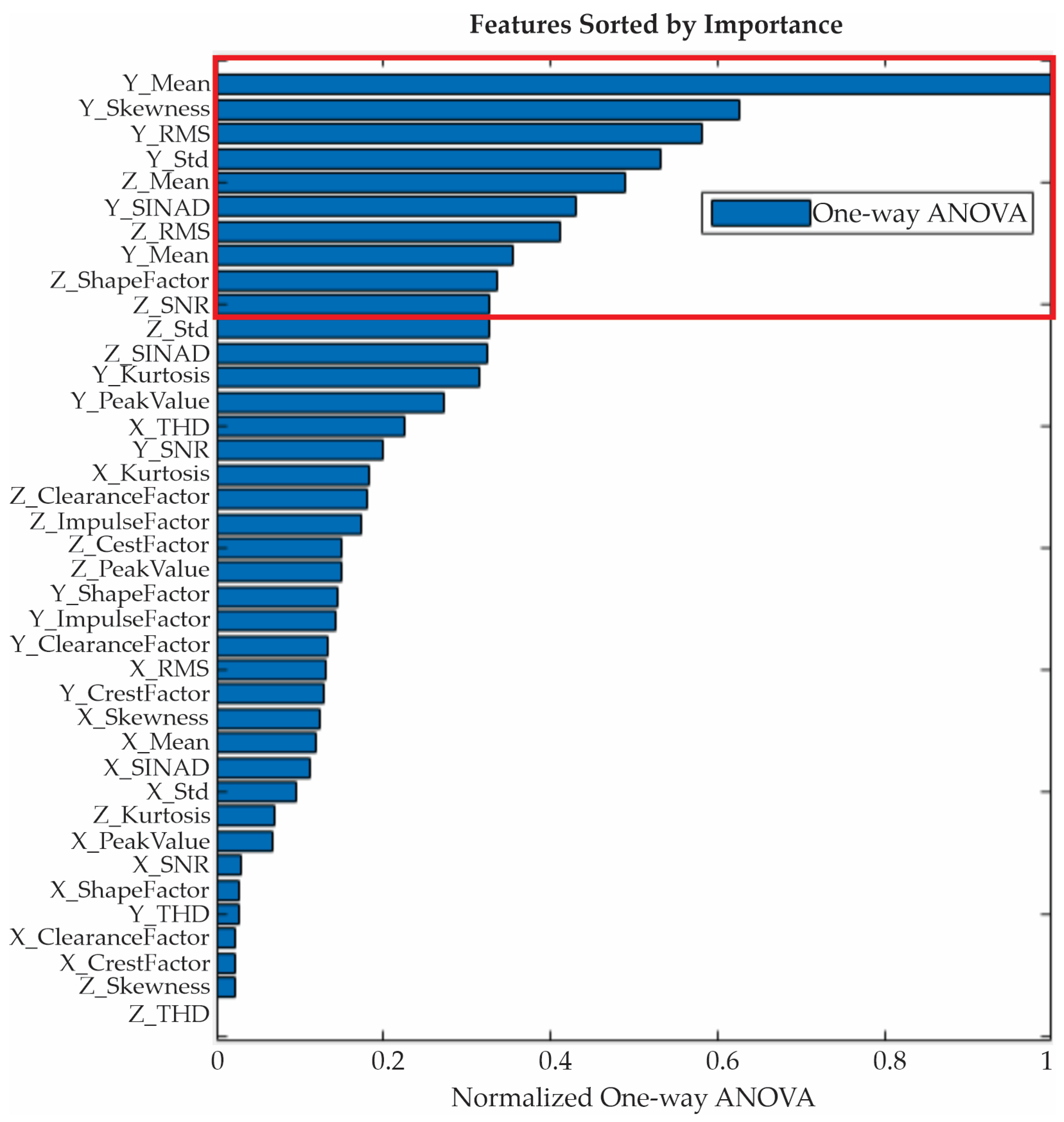 Entropy 25 01188 g015