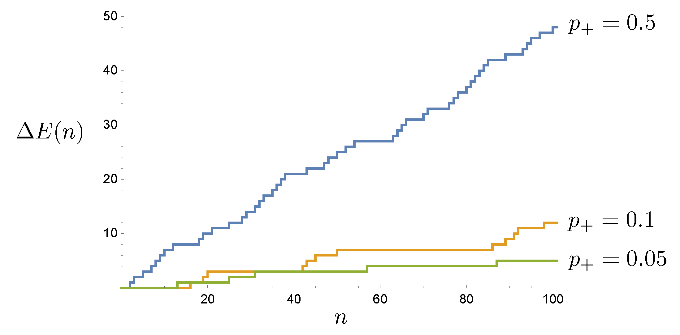 Entropy 25 01190 g004