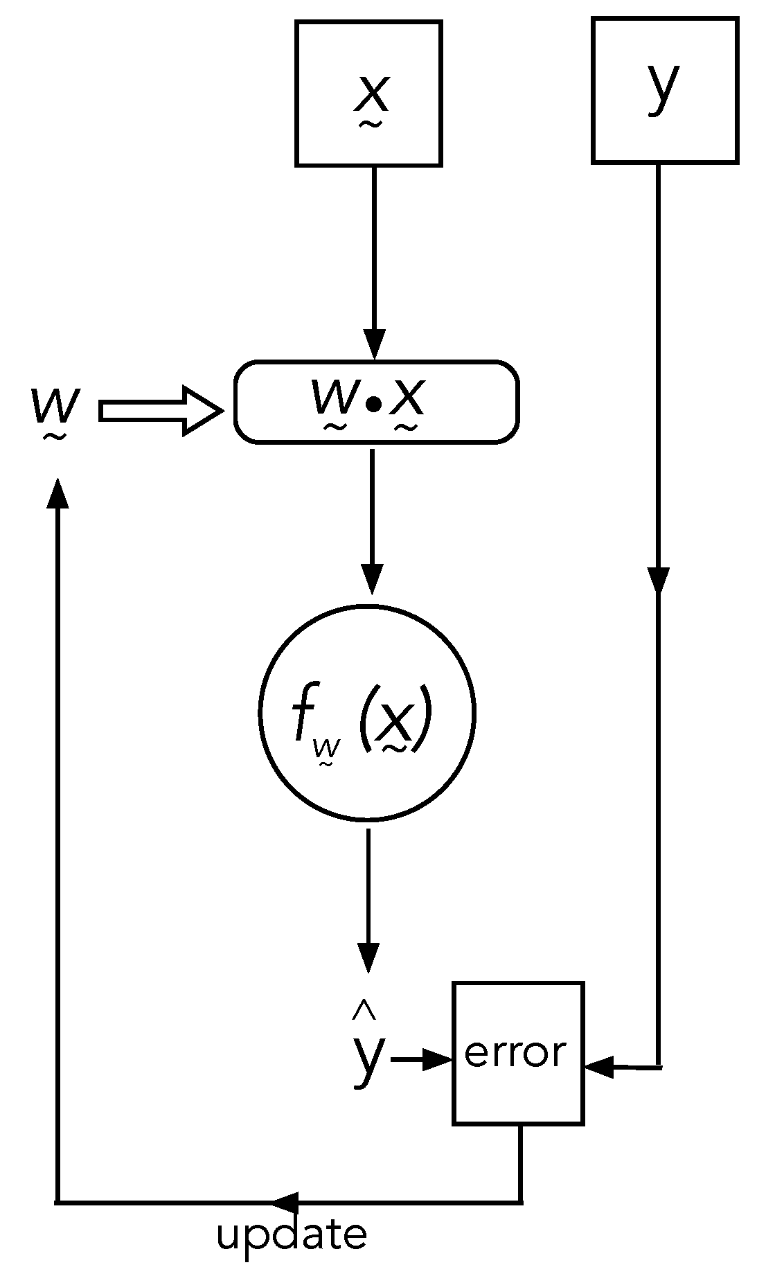 Entropy 25 01190 g007