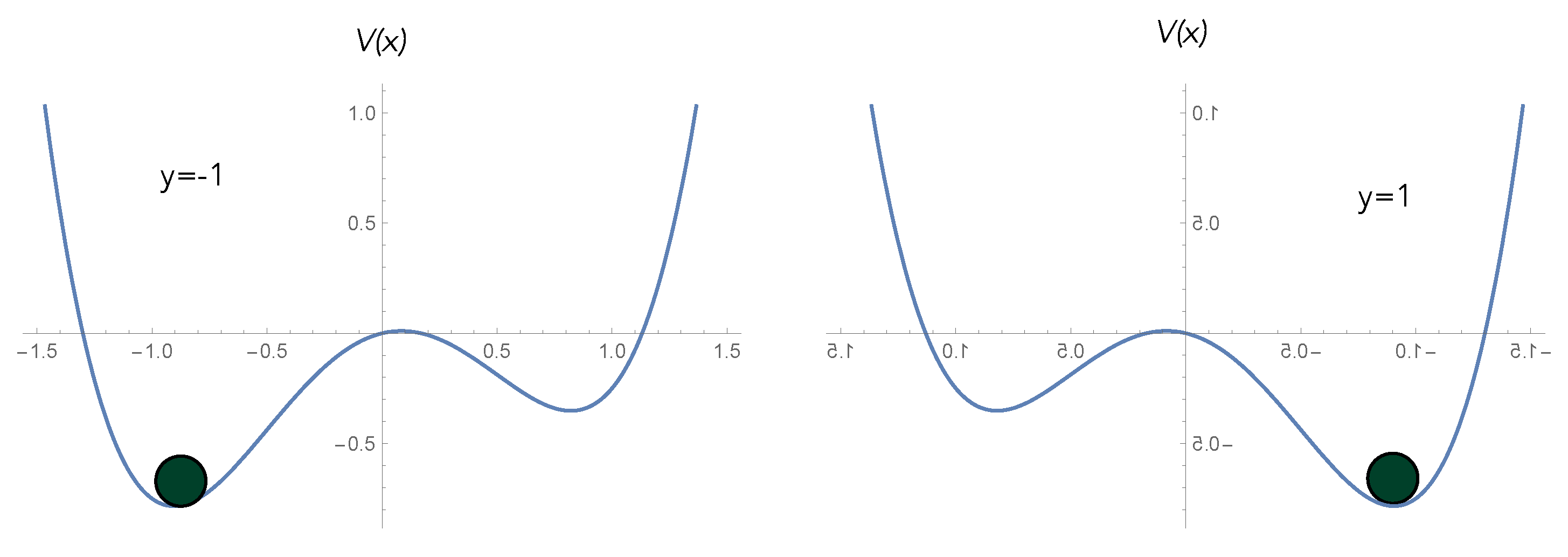 Entropy 25 01190 g010