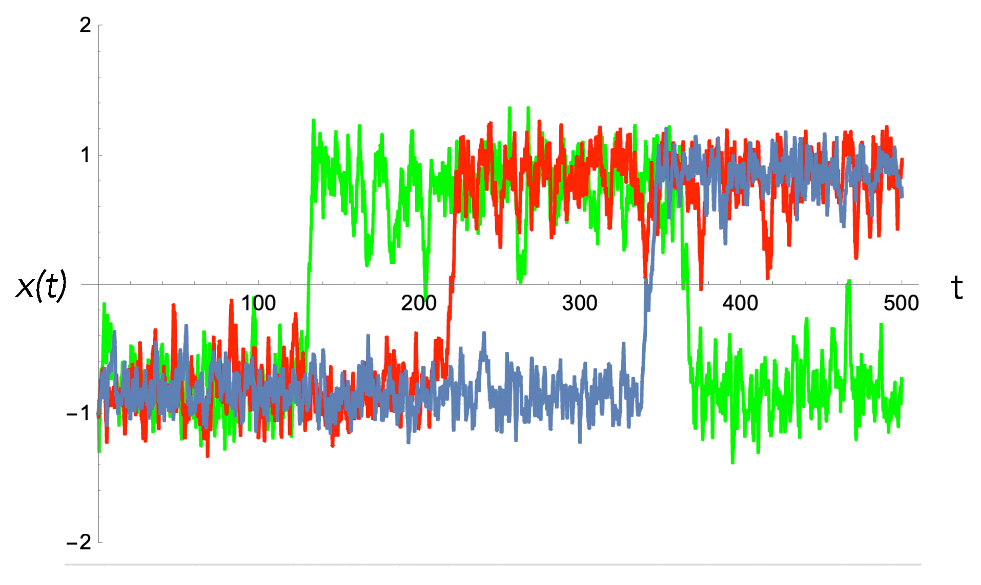 Entropy 25 01190 g012