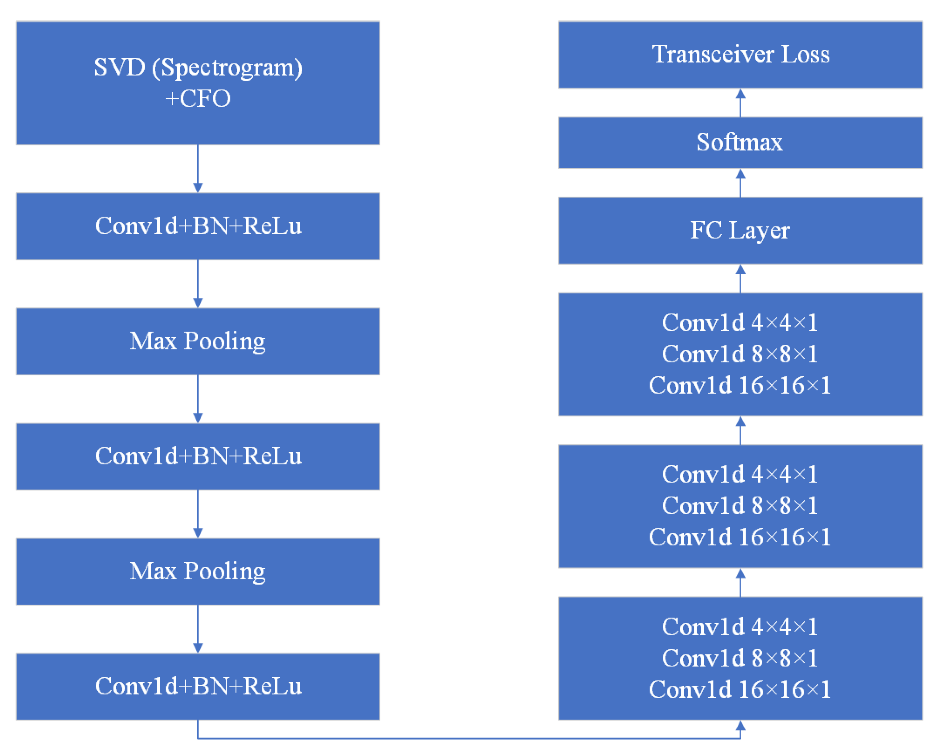 Entropy 25 01191 g006 Entropy 25 01191 g006