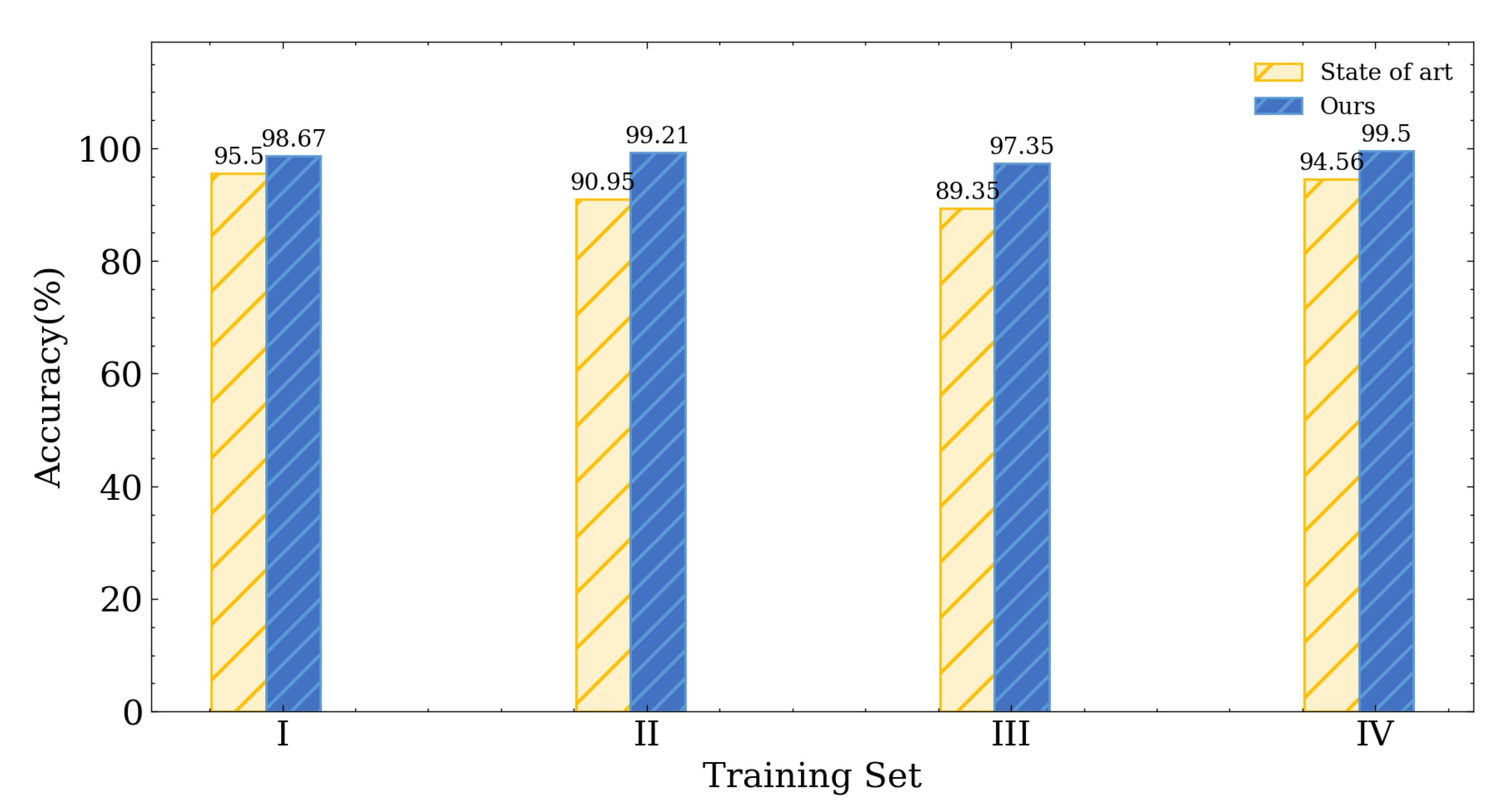 Entropy 25 01191 g009 Entropy 25 01191 g009