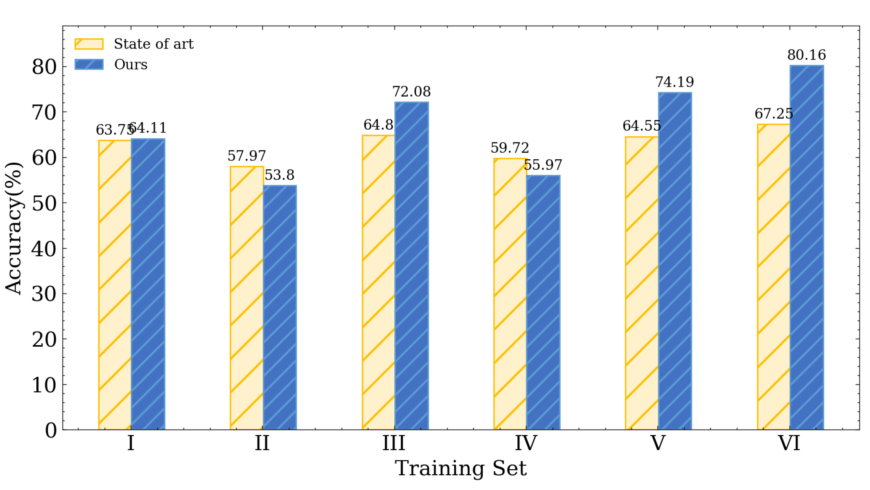 Entropy 25 01191 g010 Entropy 25 01191 g010