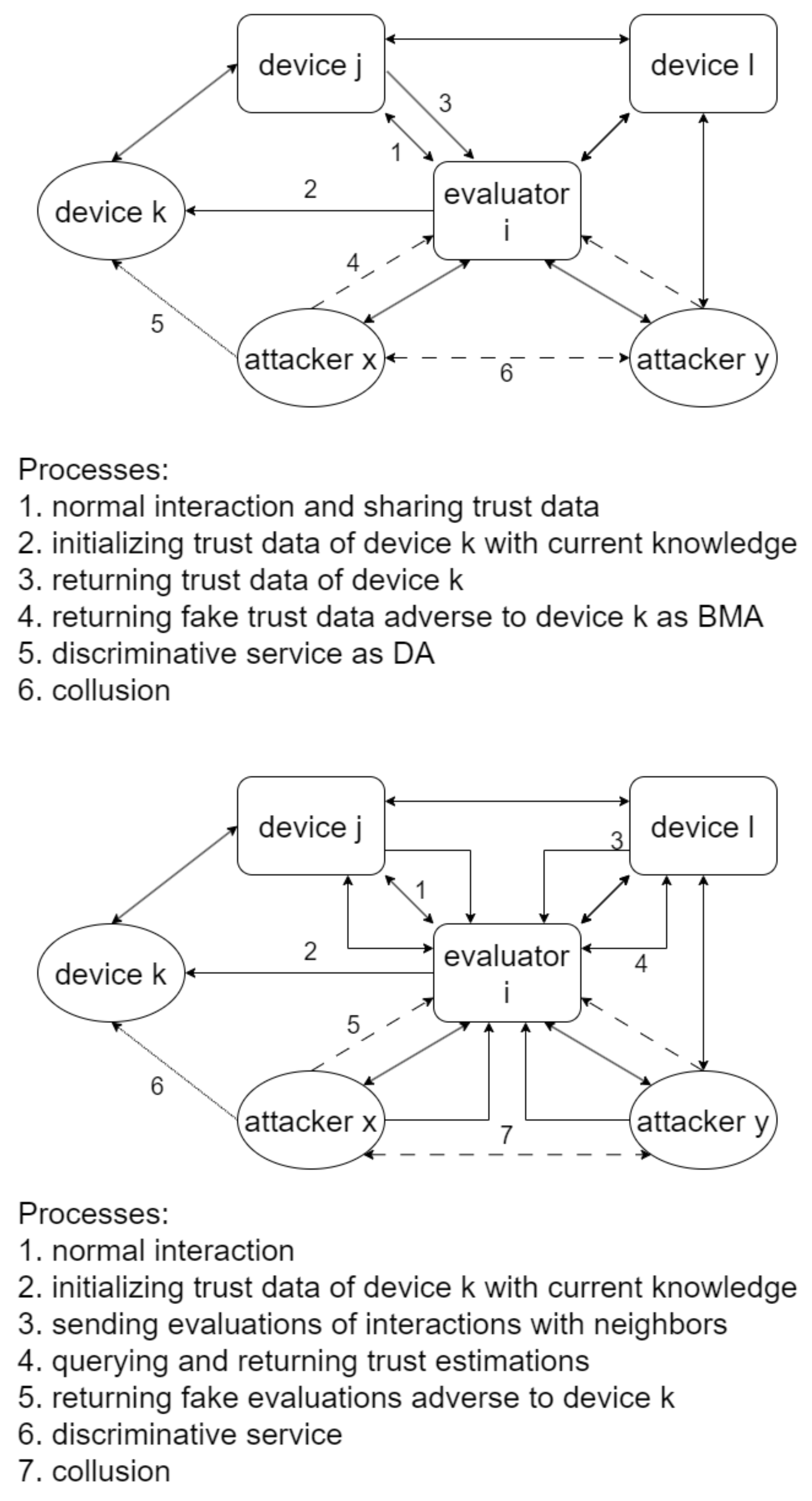 Entropy 25 01198 g001