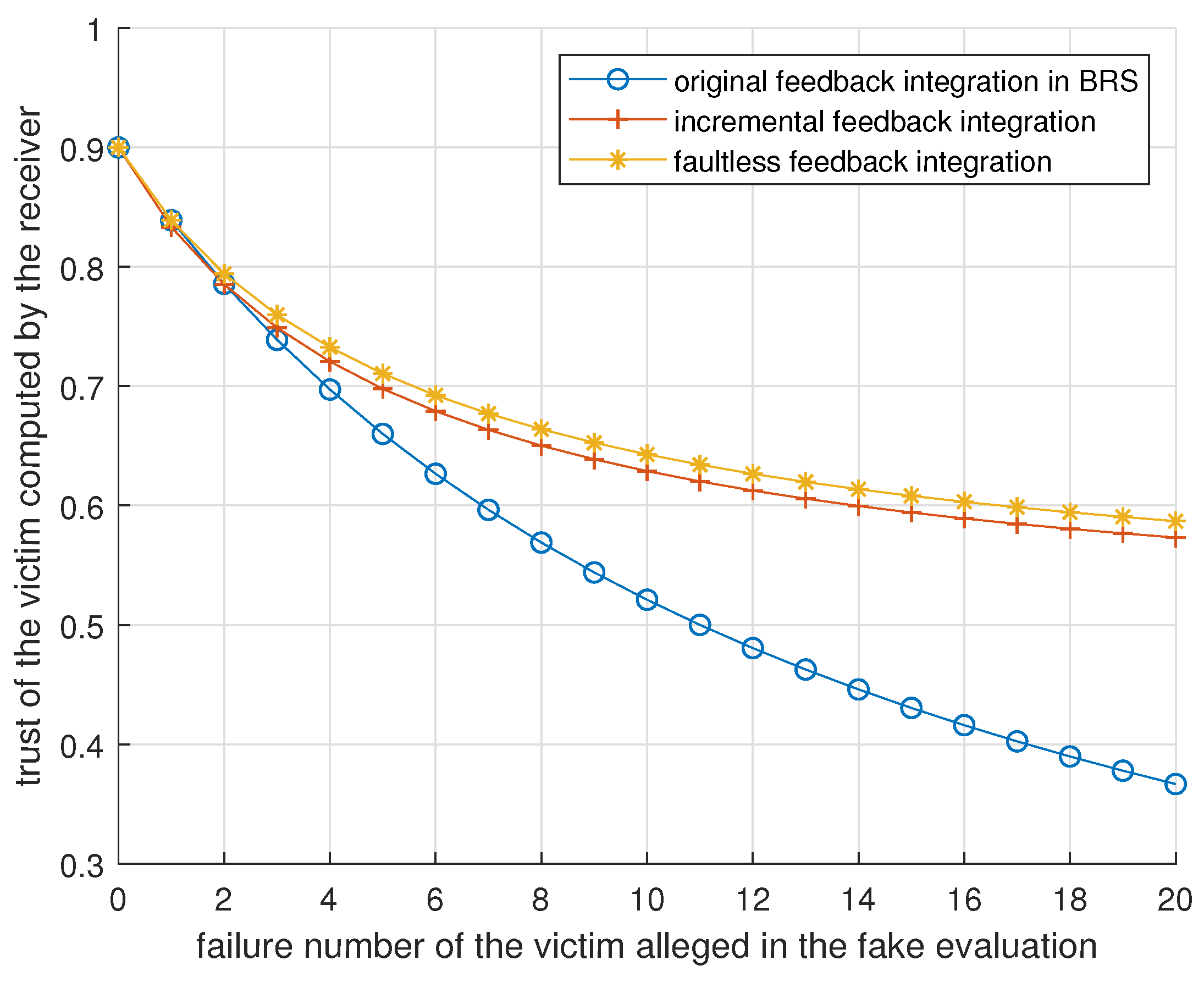 Entropy 25 01198 g002