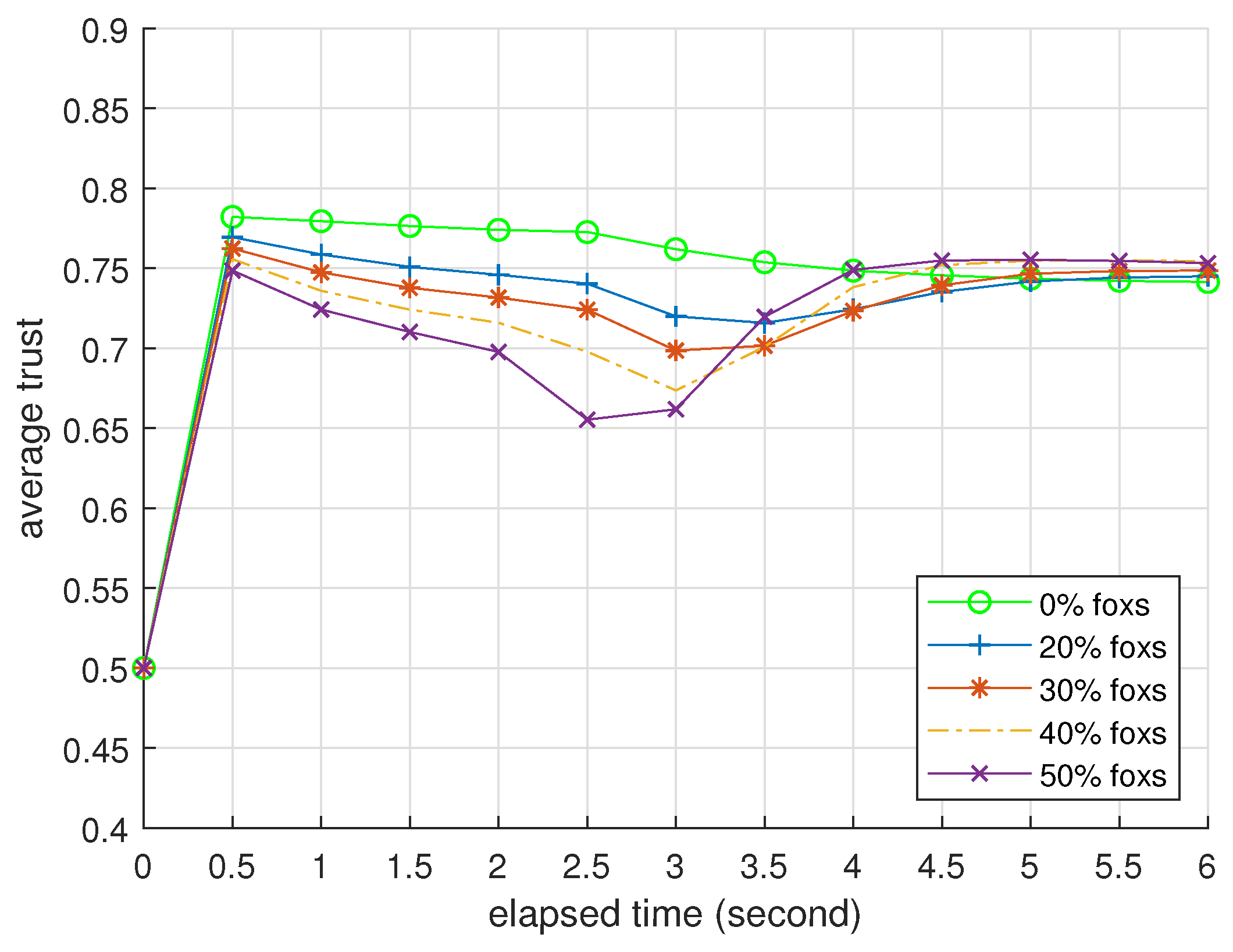 Entropy 25 01198 g003