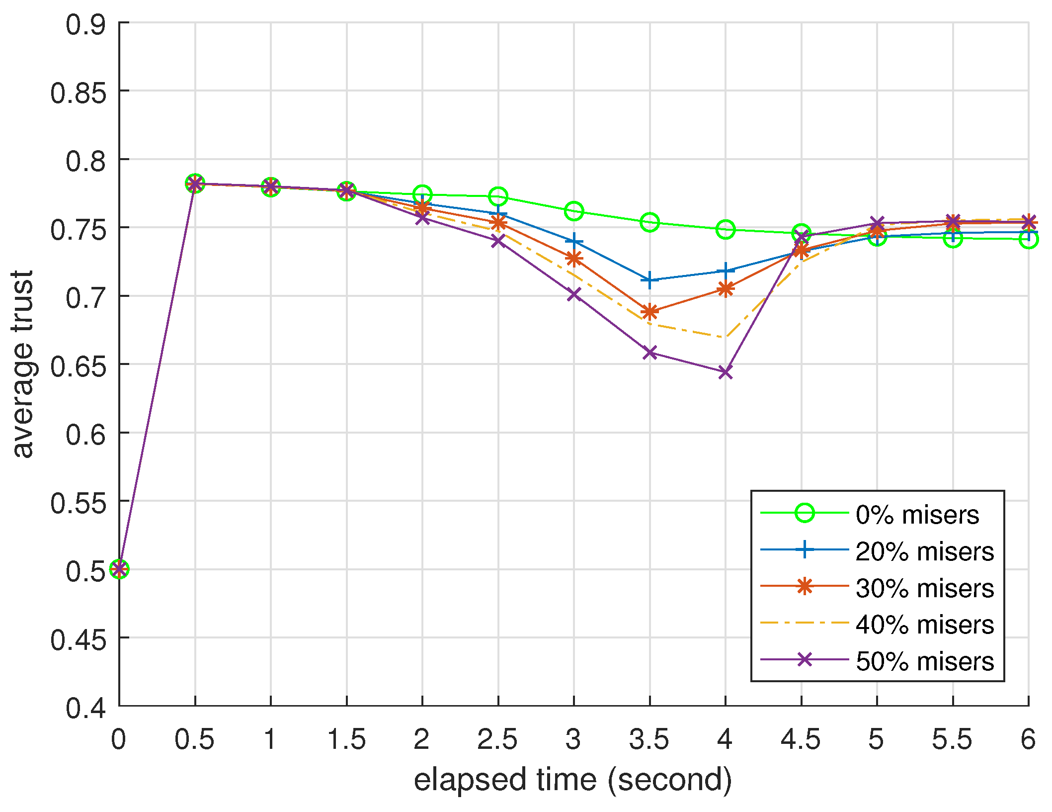 Entropy 25 01198 g004