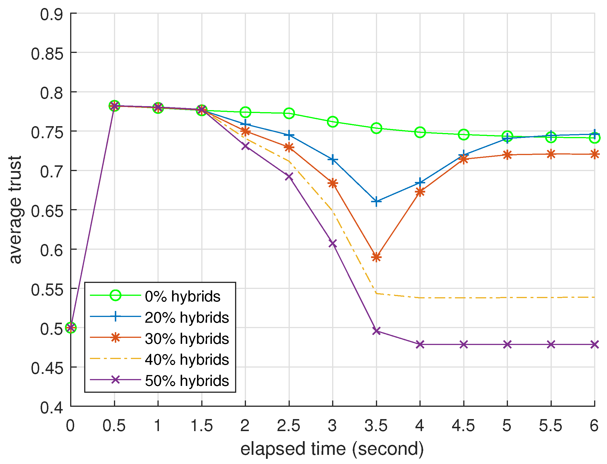 Entropy 25 01198 g005