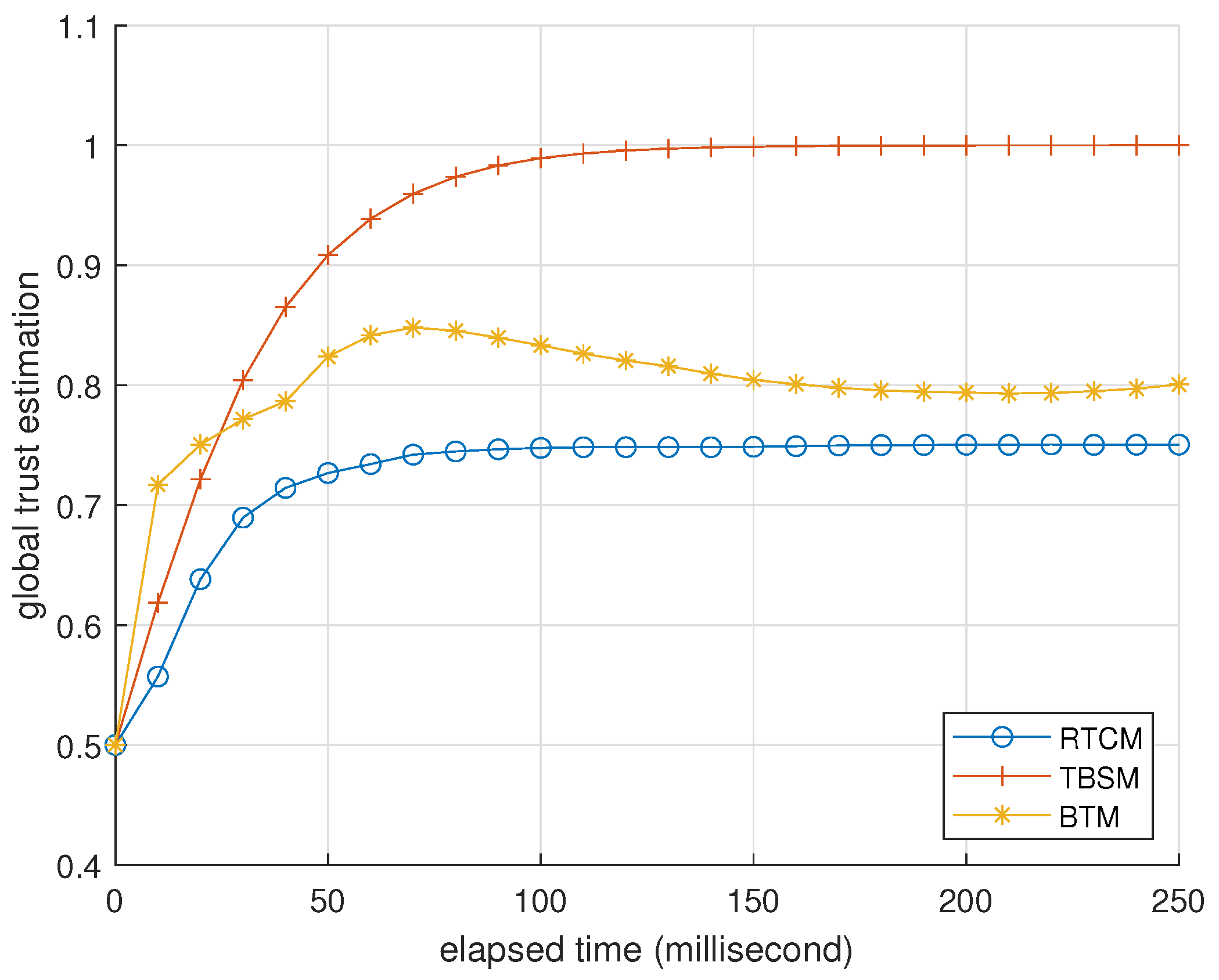 Entropy 25 01198 g006