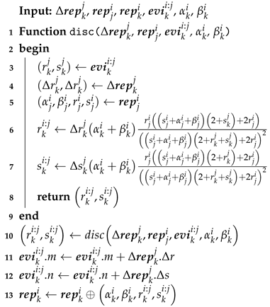 Entropy 25 01198 i001