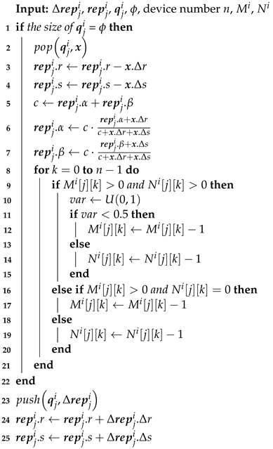 Entropy 25 01198 i002