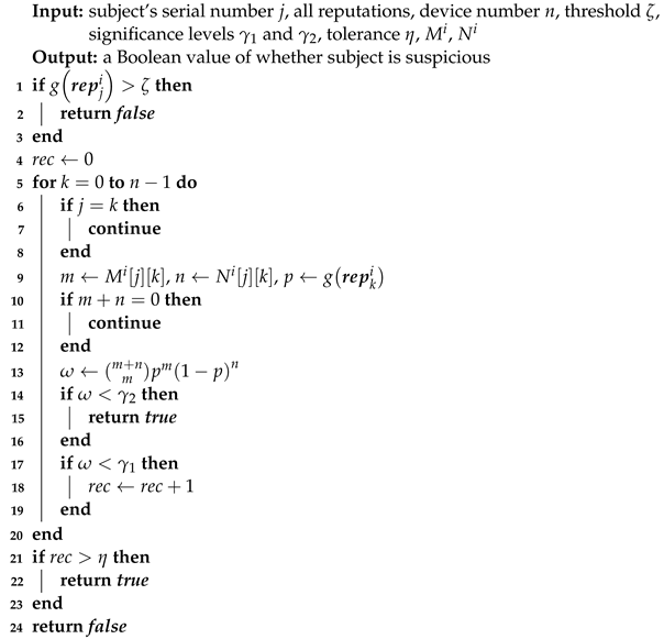 Entropy 25 01198 i004