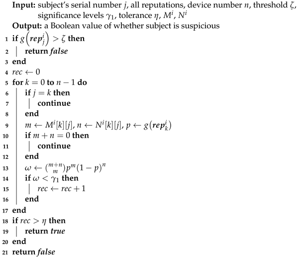 Entropy 25 01198 i005