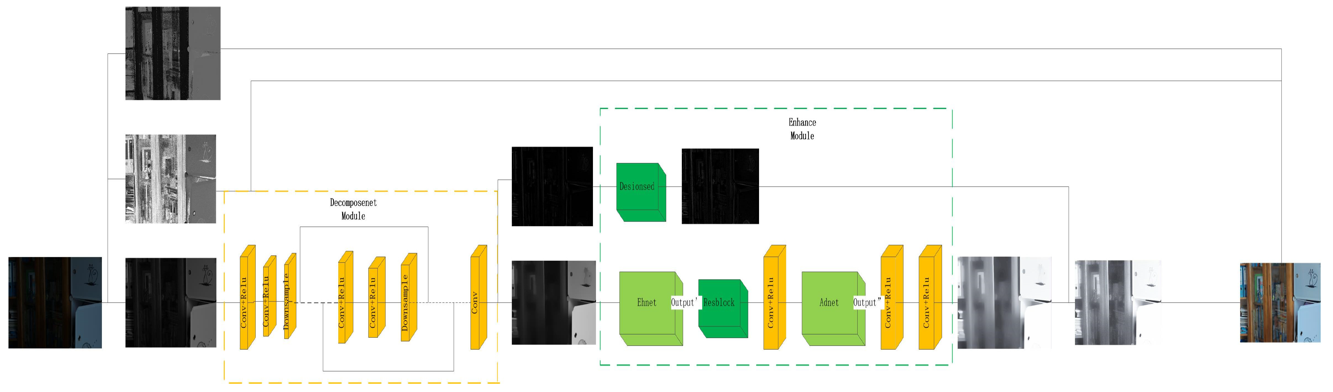 Entropy 25 01201 g001 Entropy 25 01201 g001