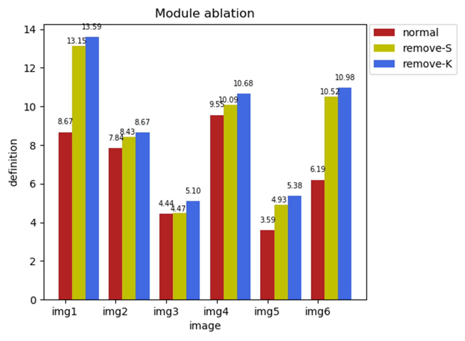 Entropy 25 01201 g008 Entropy 25 01201 g008