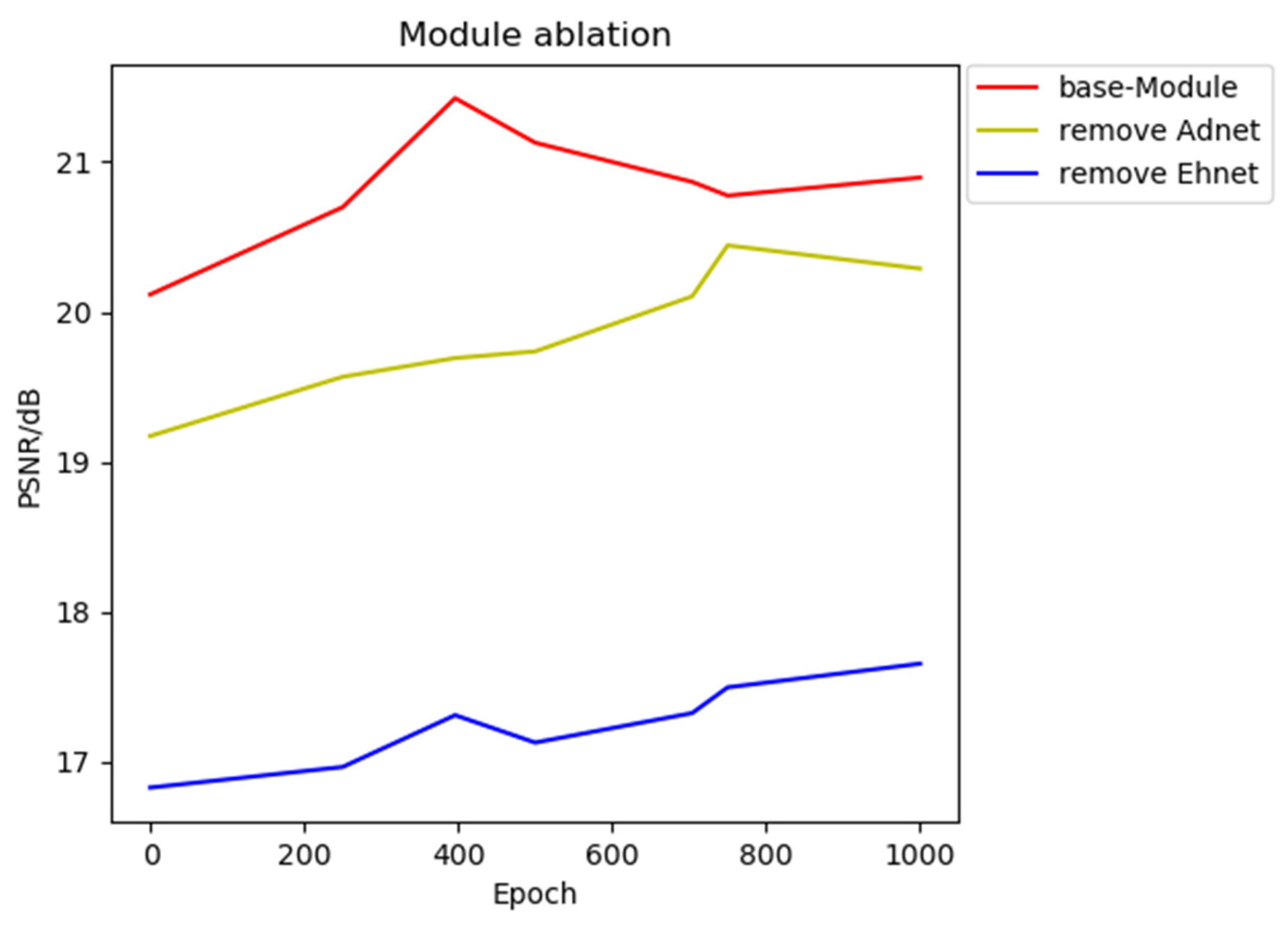 Entropy 25 01201 g009 Entropy 25 01201 g009
