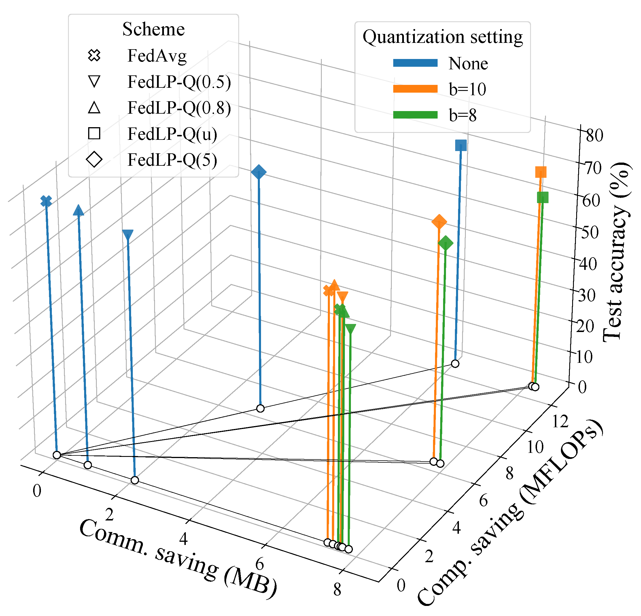 Entropy 25 01205 g004 Entropy 25 01205 g004
