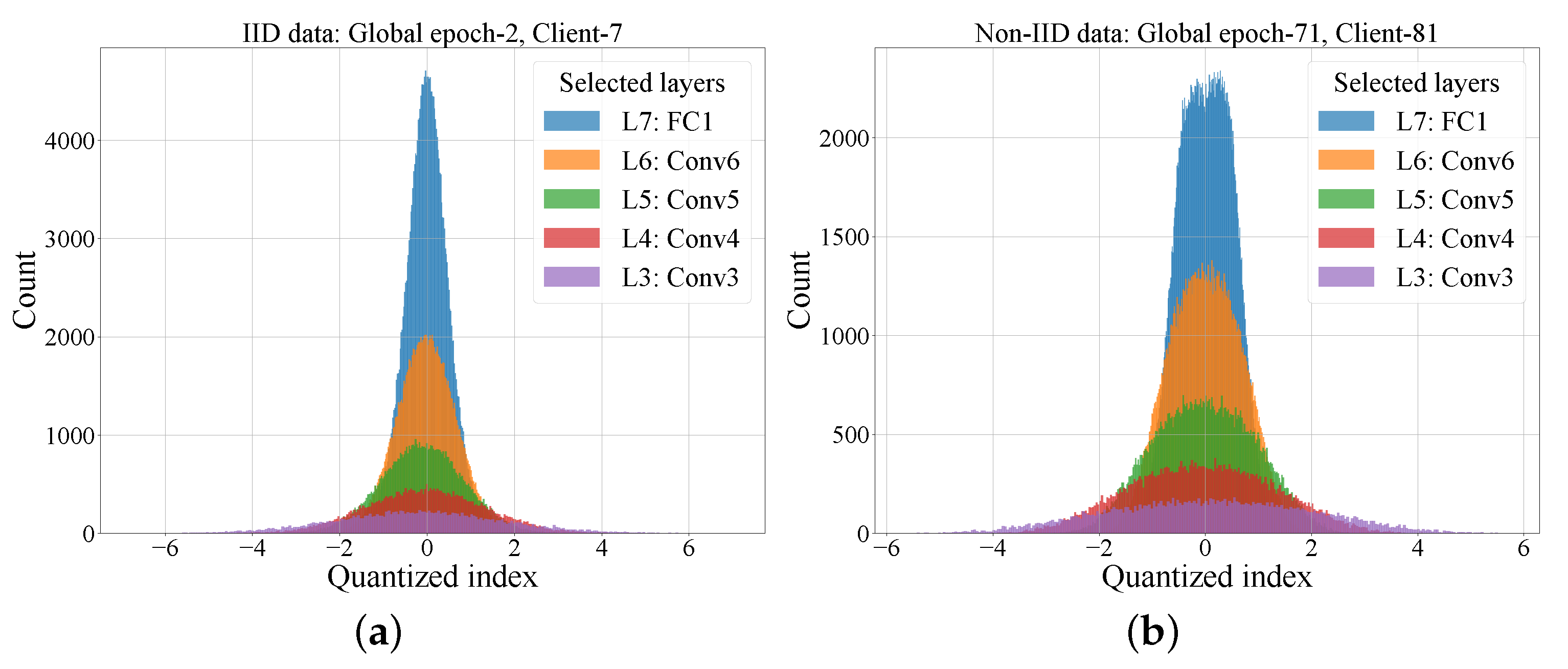 Entropy 25 01205 g006 Entropy 25 01205 g006